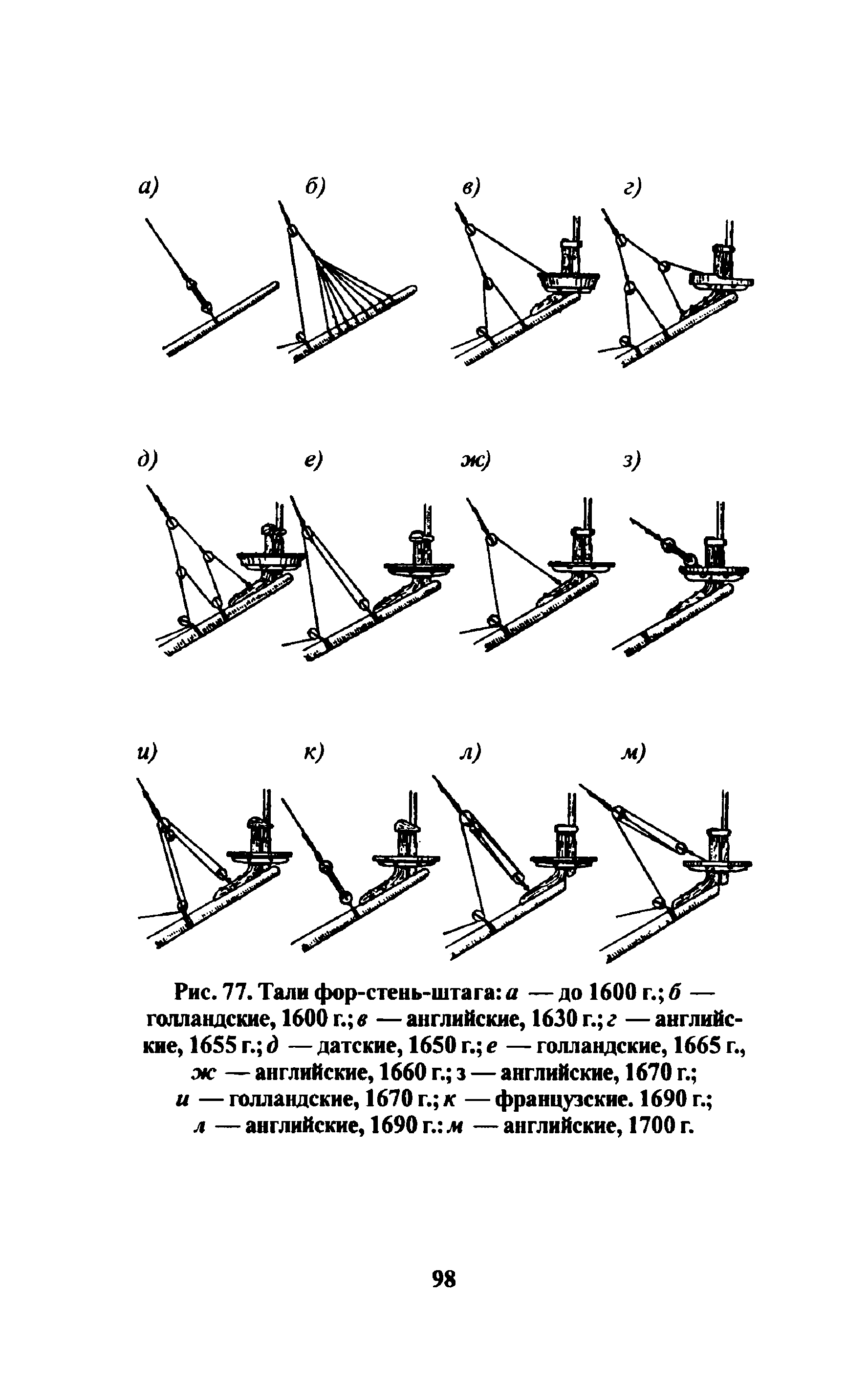 cтр. 098