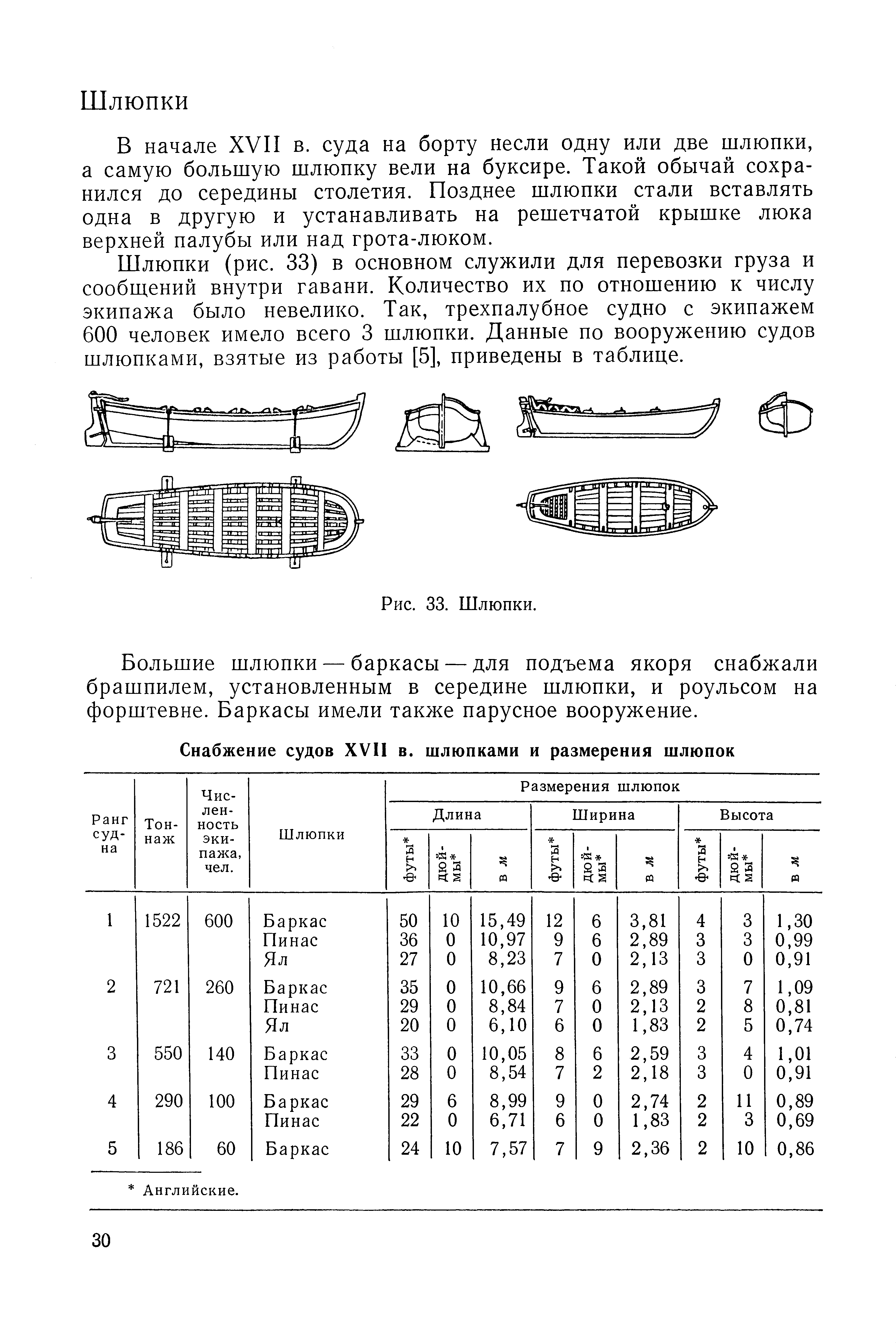 cтр. 030