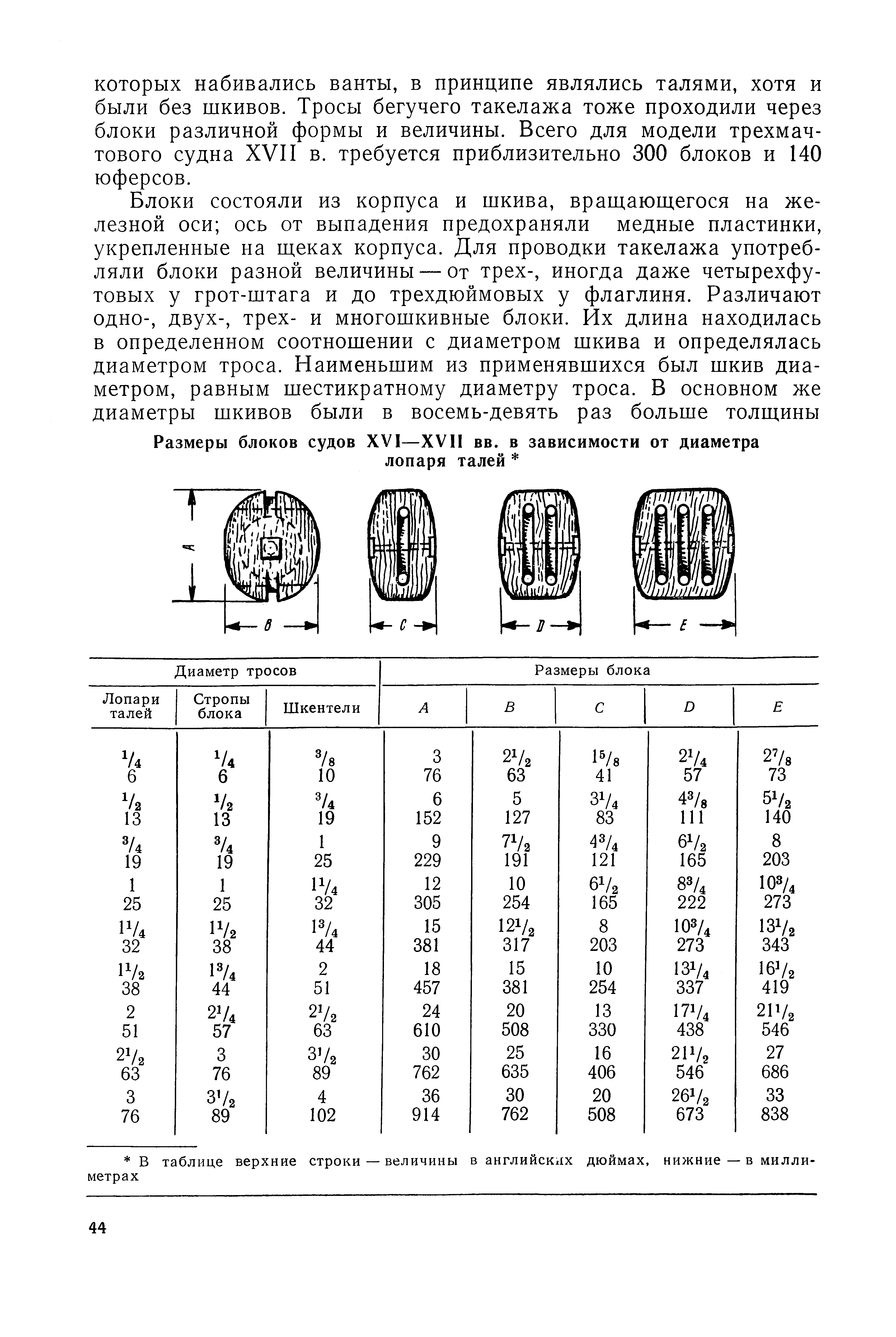 cтр. 044