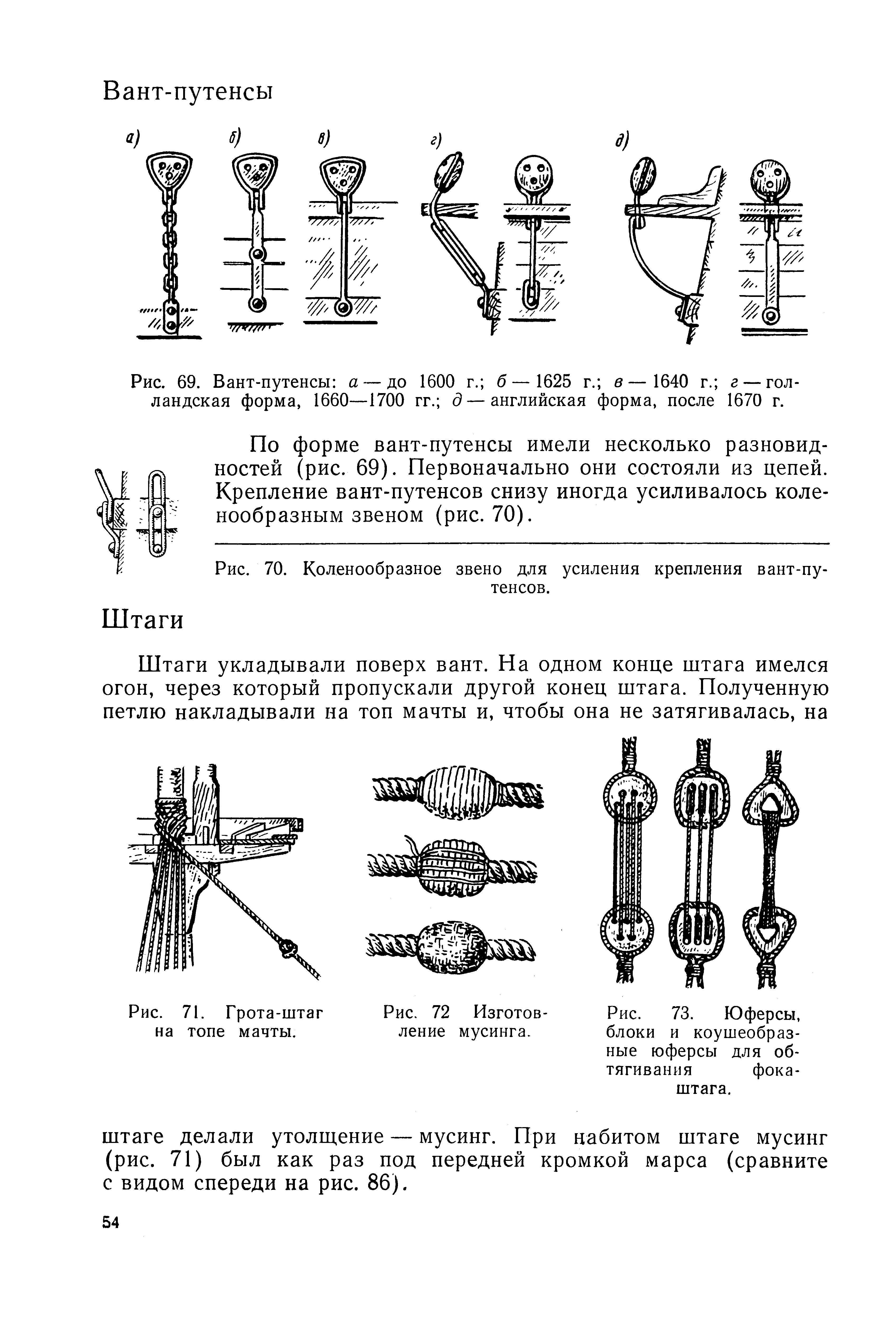 cтр. 054