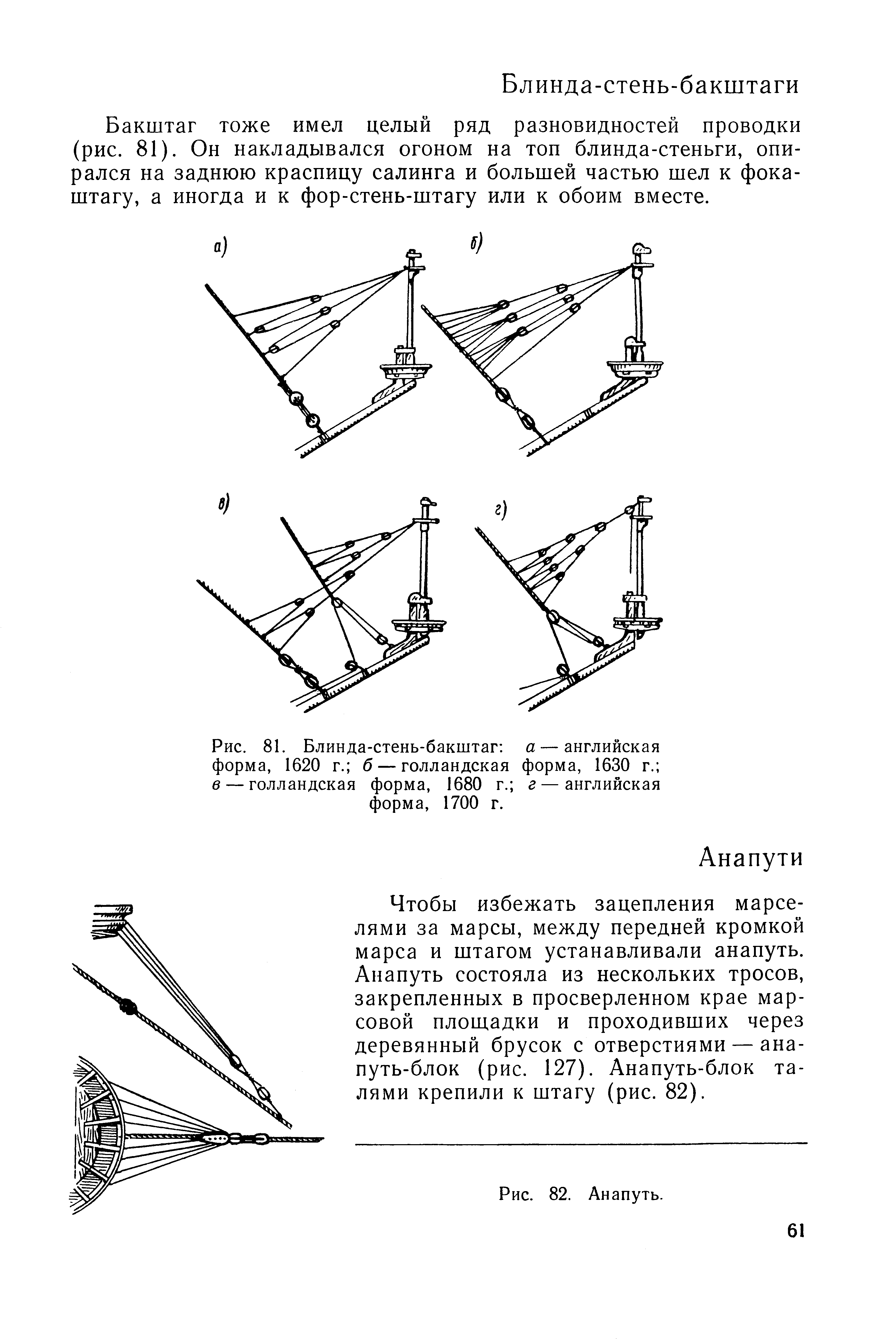 cтр. 061