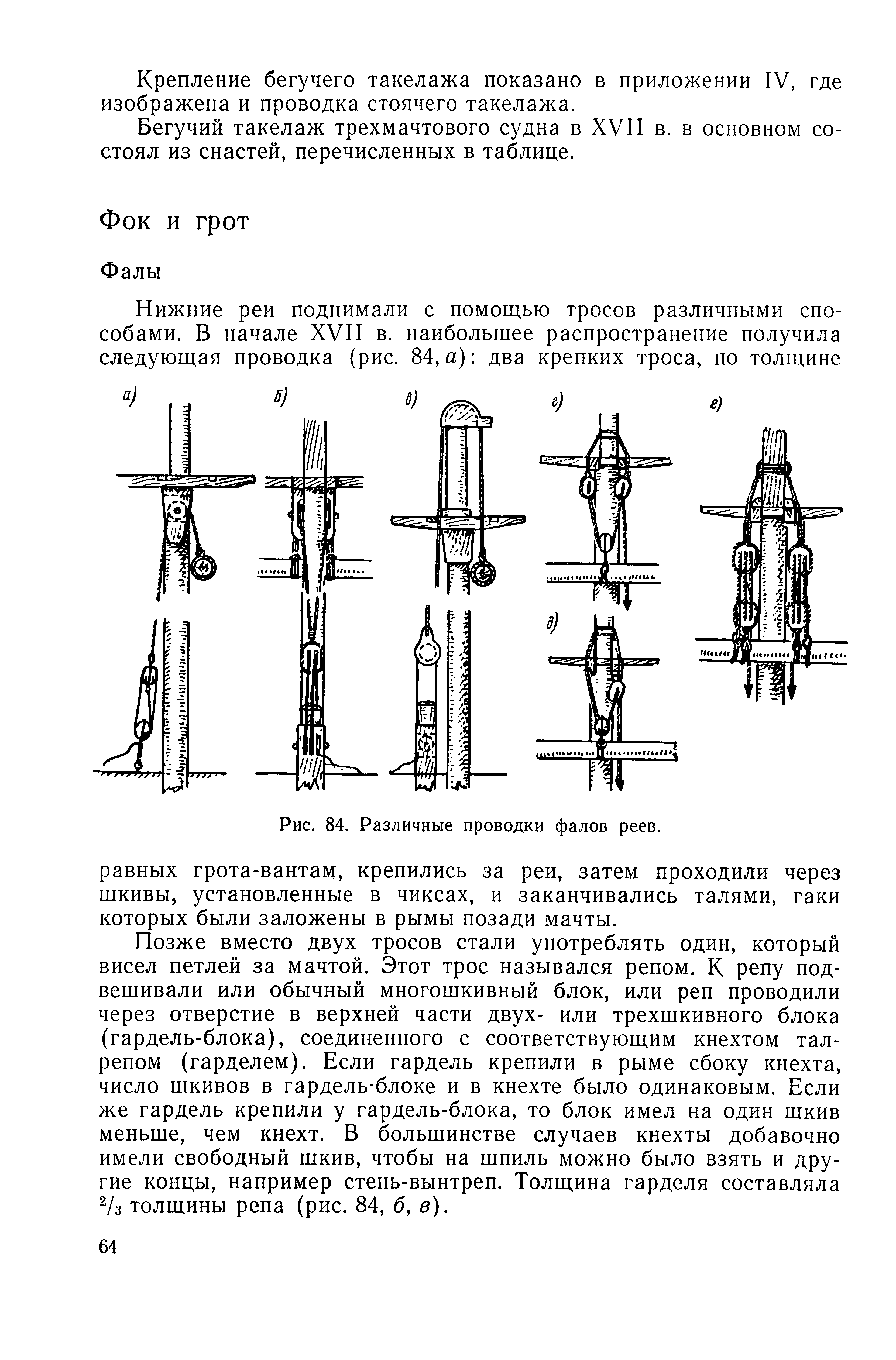 cтр. 064