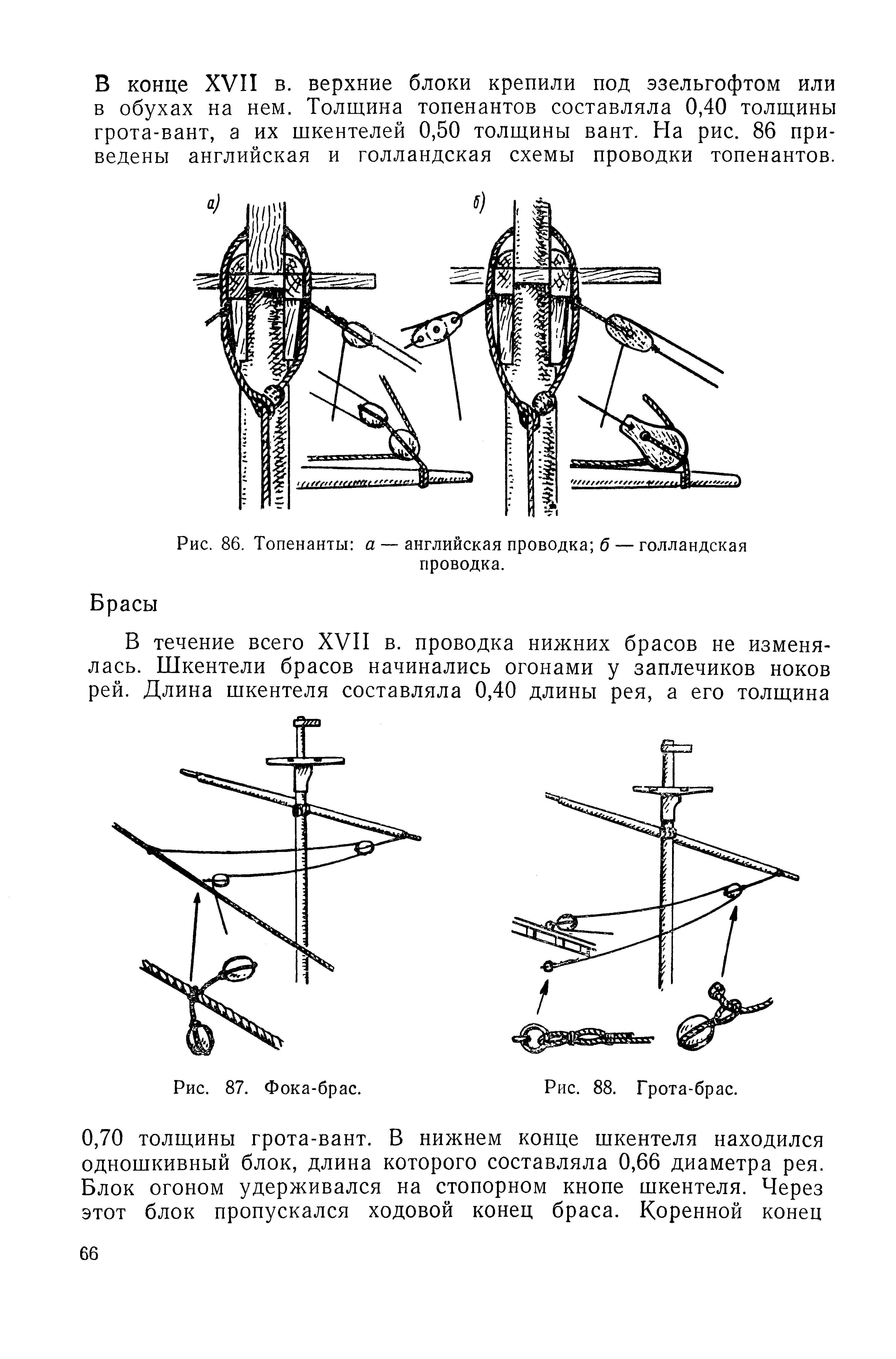 cтр. 066