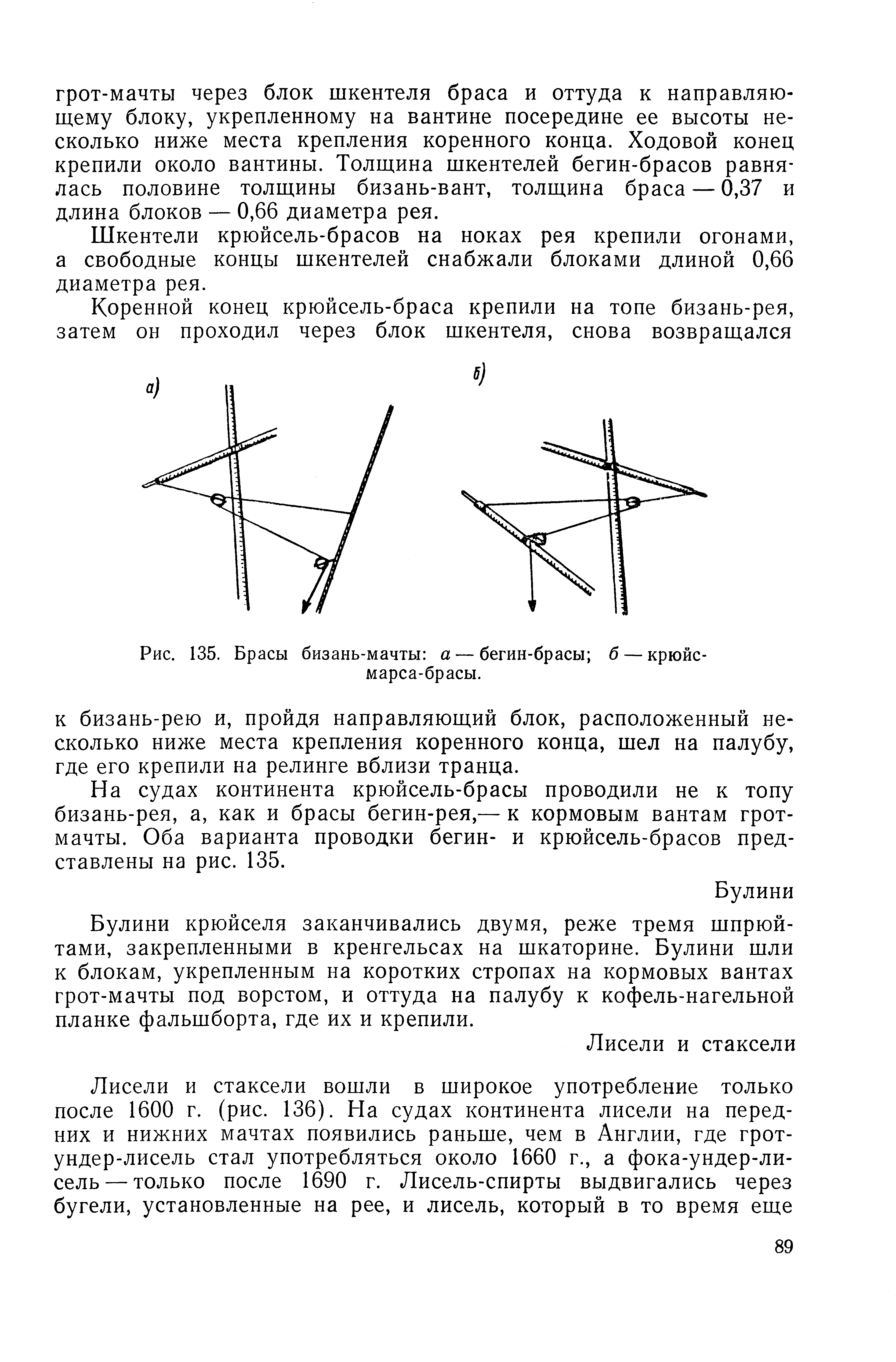 cтр. 089