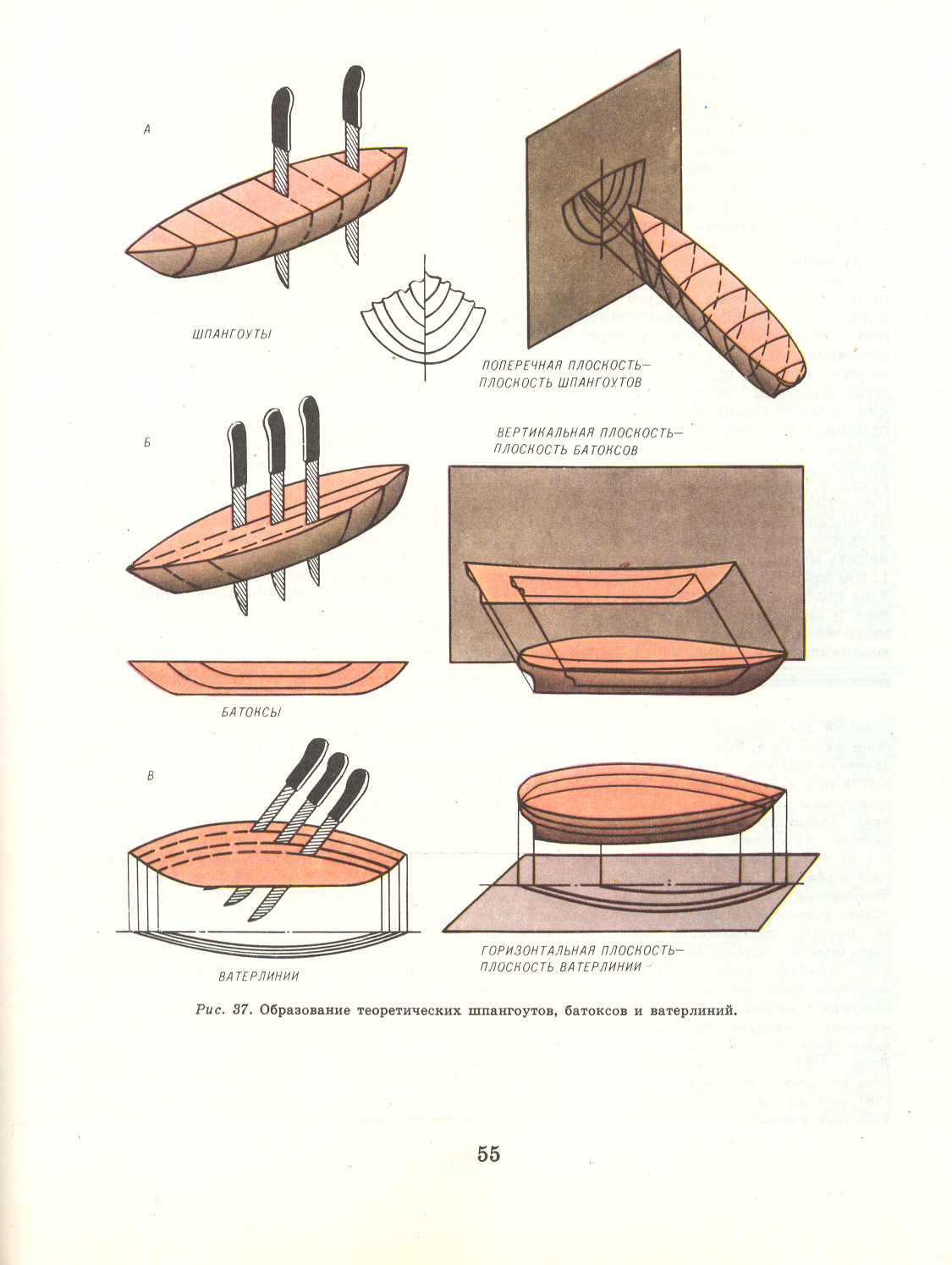 cтраница 055