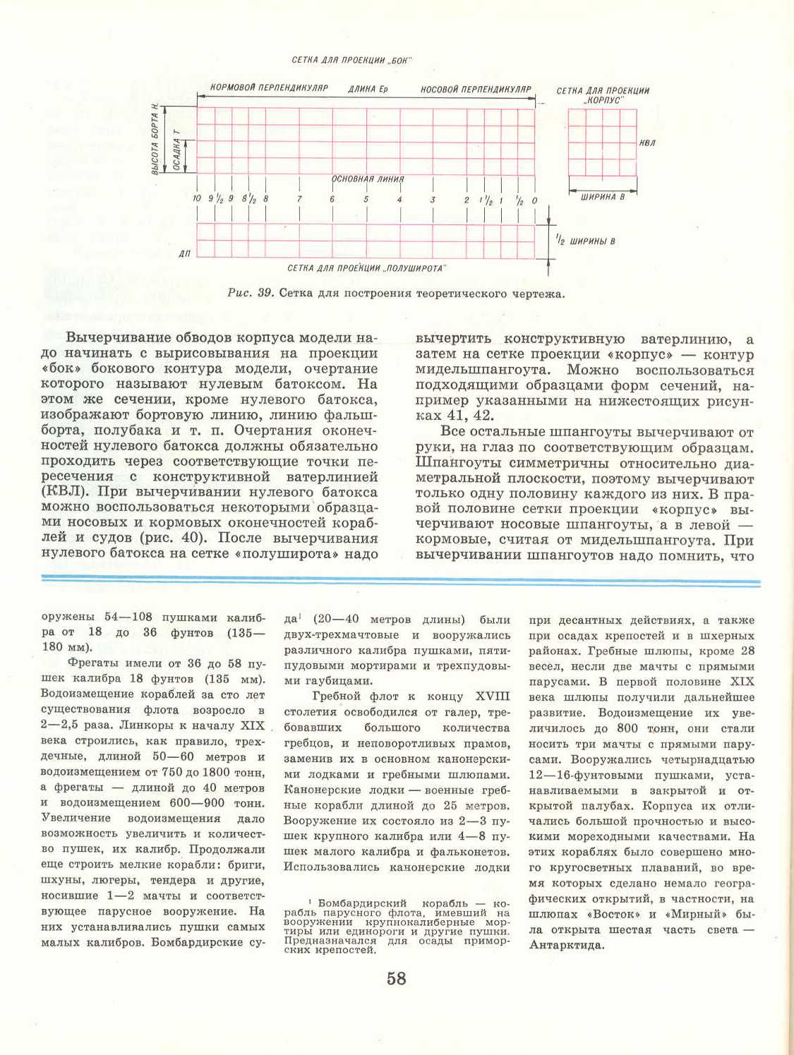 cтраница 058