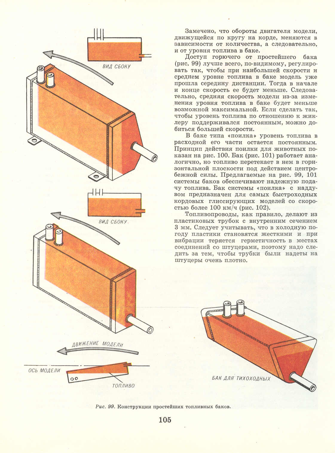 cтраница 105