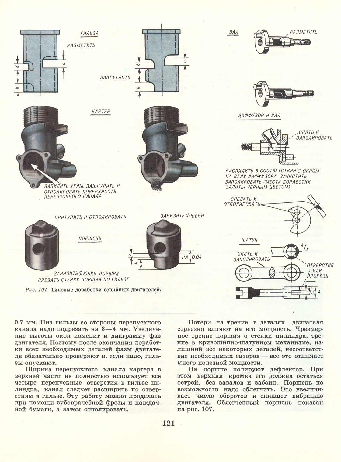 cтраница 121