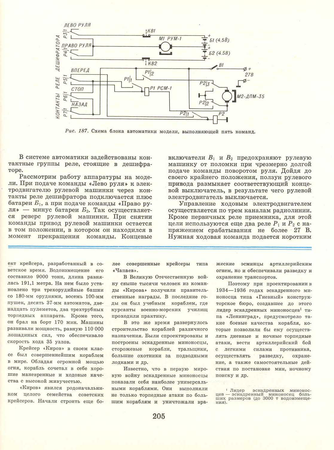 cтраница 205