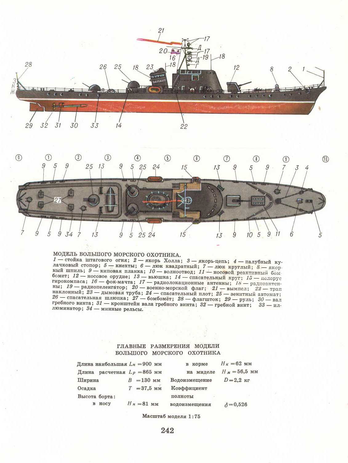 cтраница 242