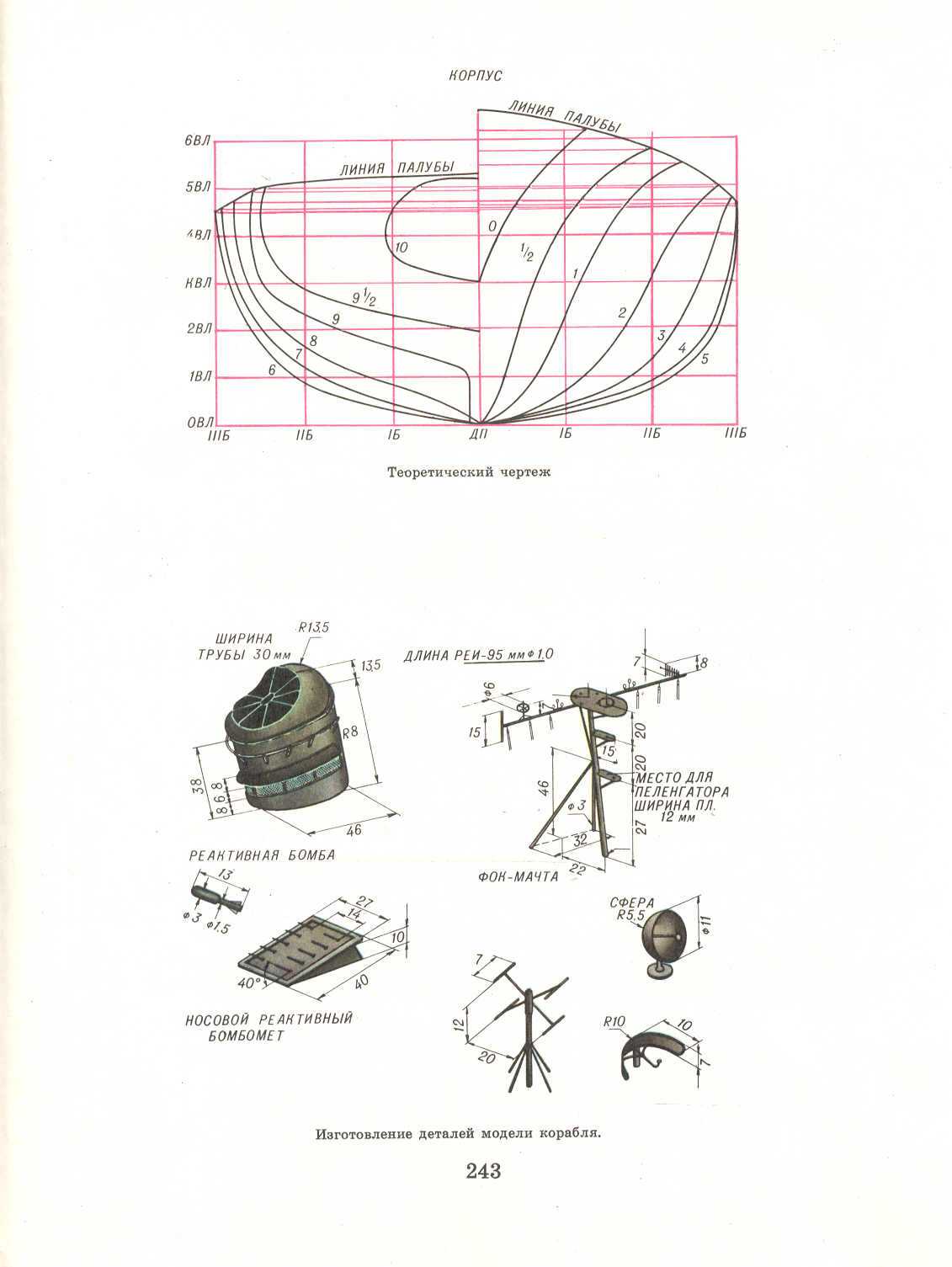 cтраница 243