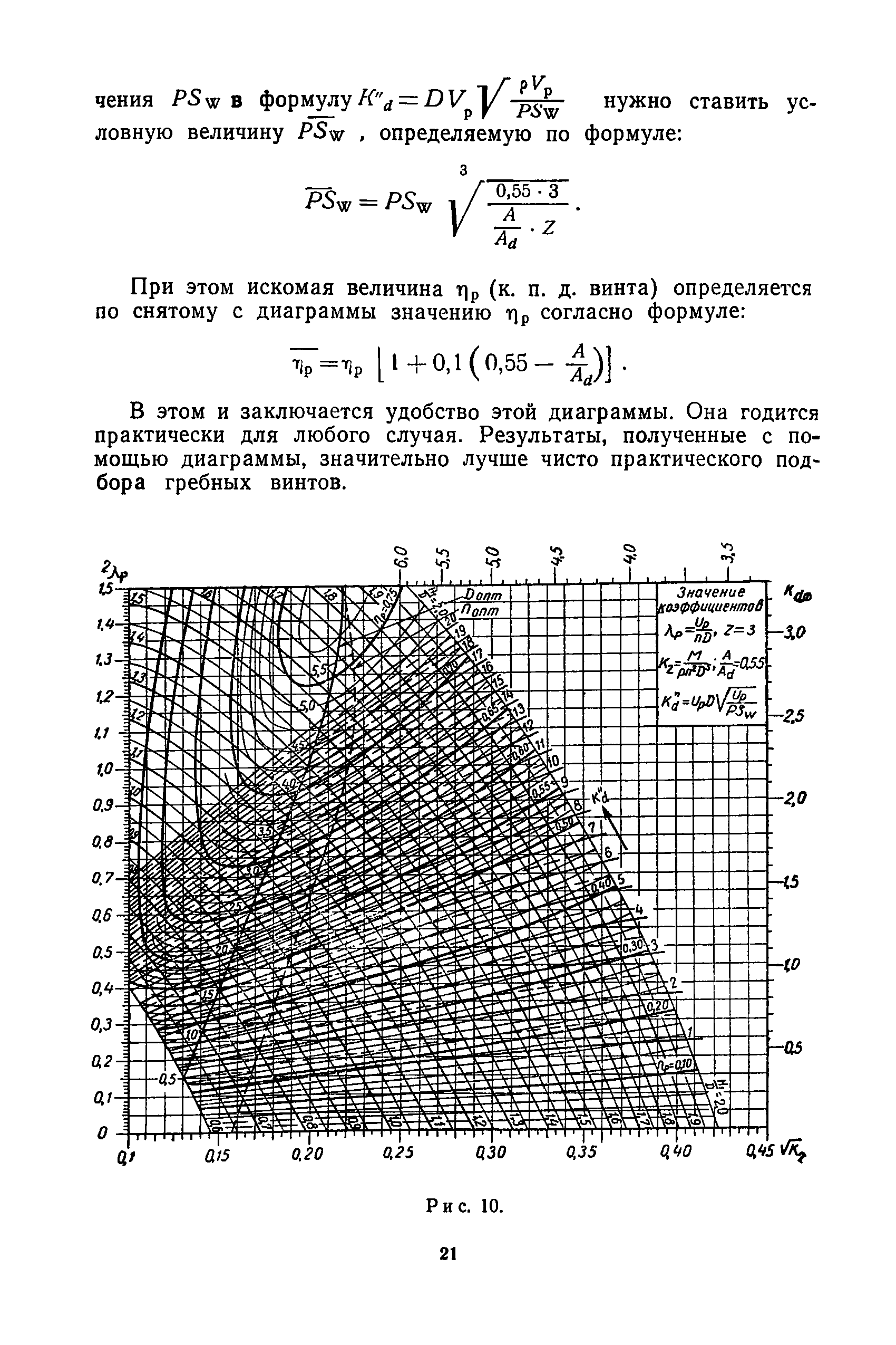 cтр. 21