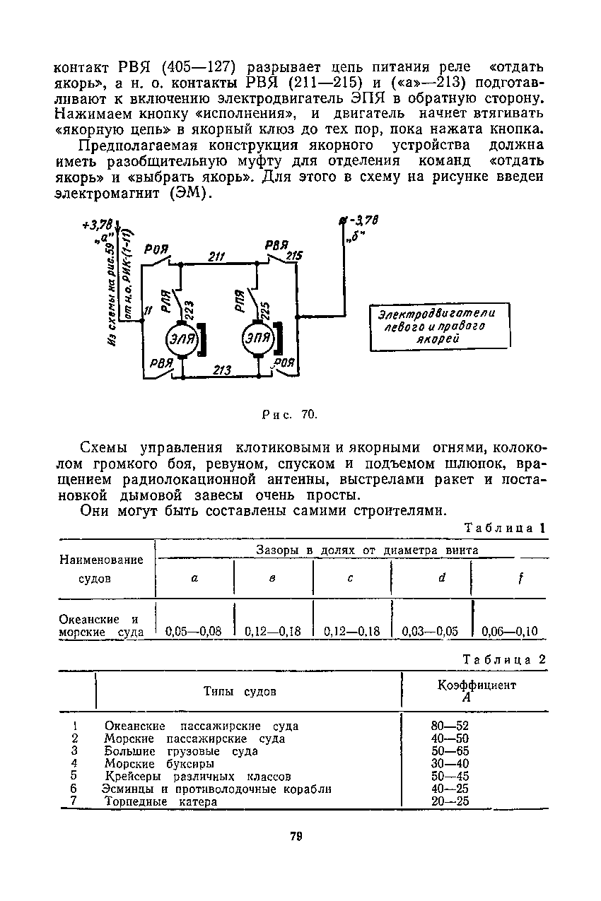 cтр. 79