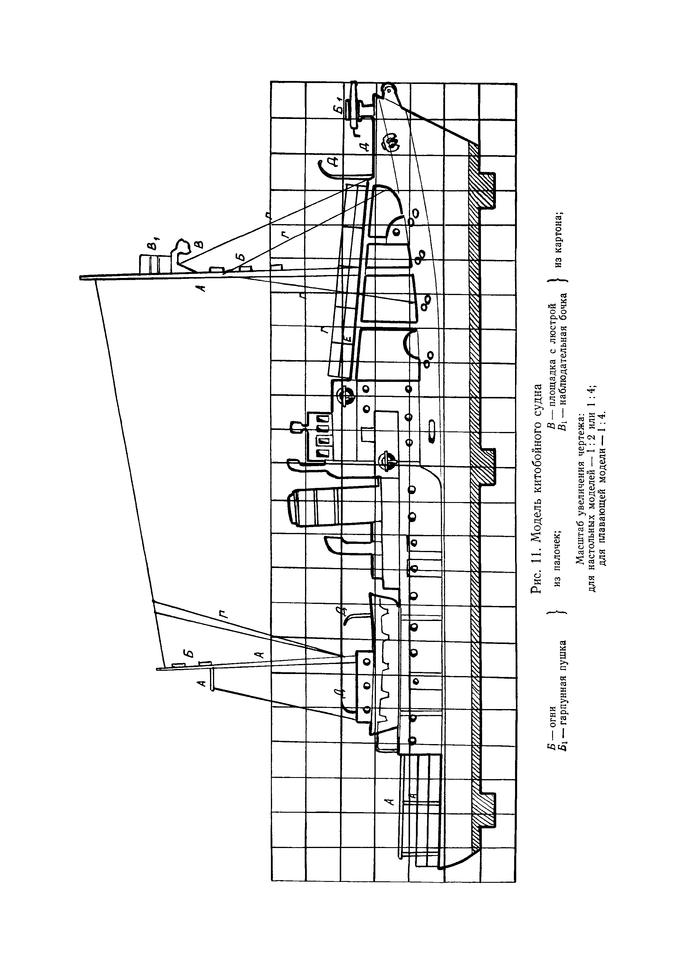 cтр. 14 вклвдка