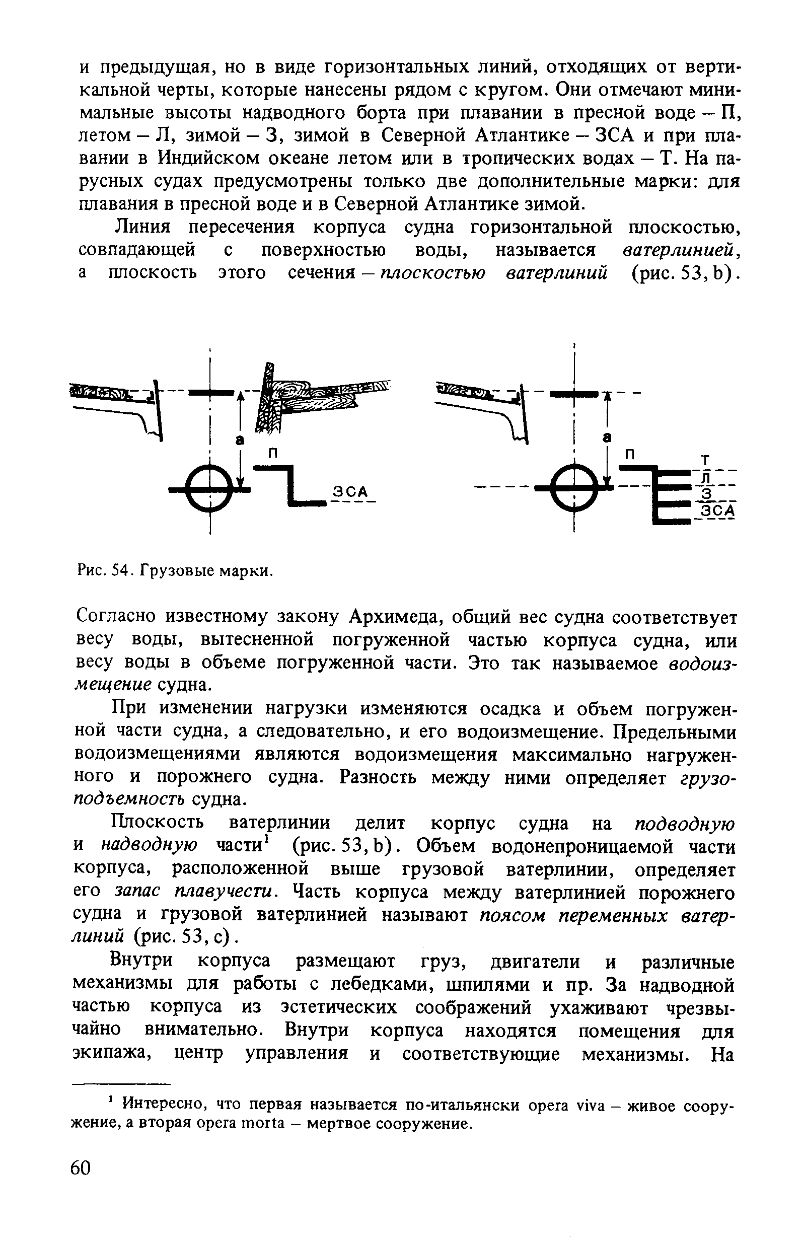 cтр. 060