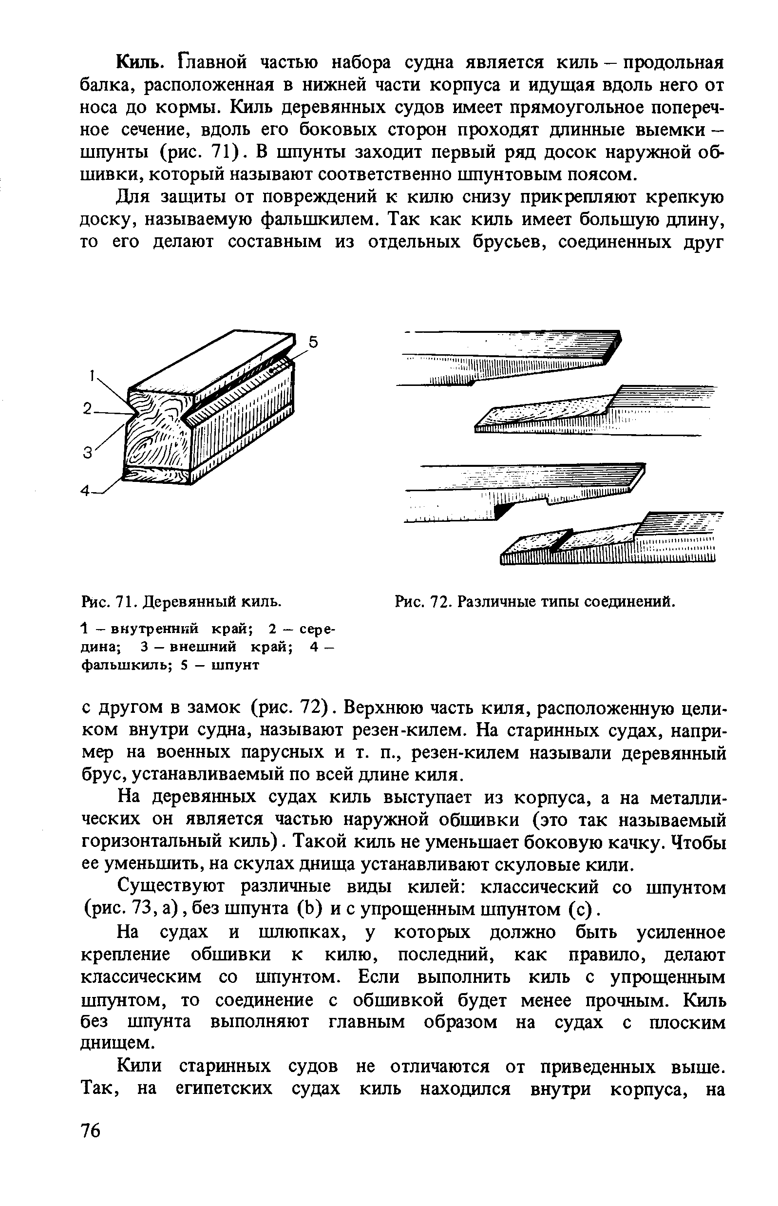 cтр. 076