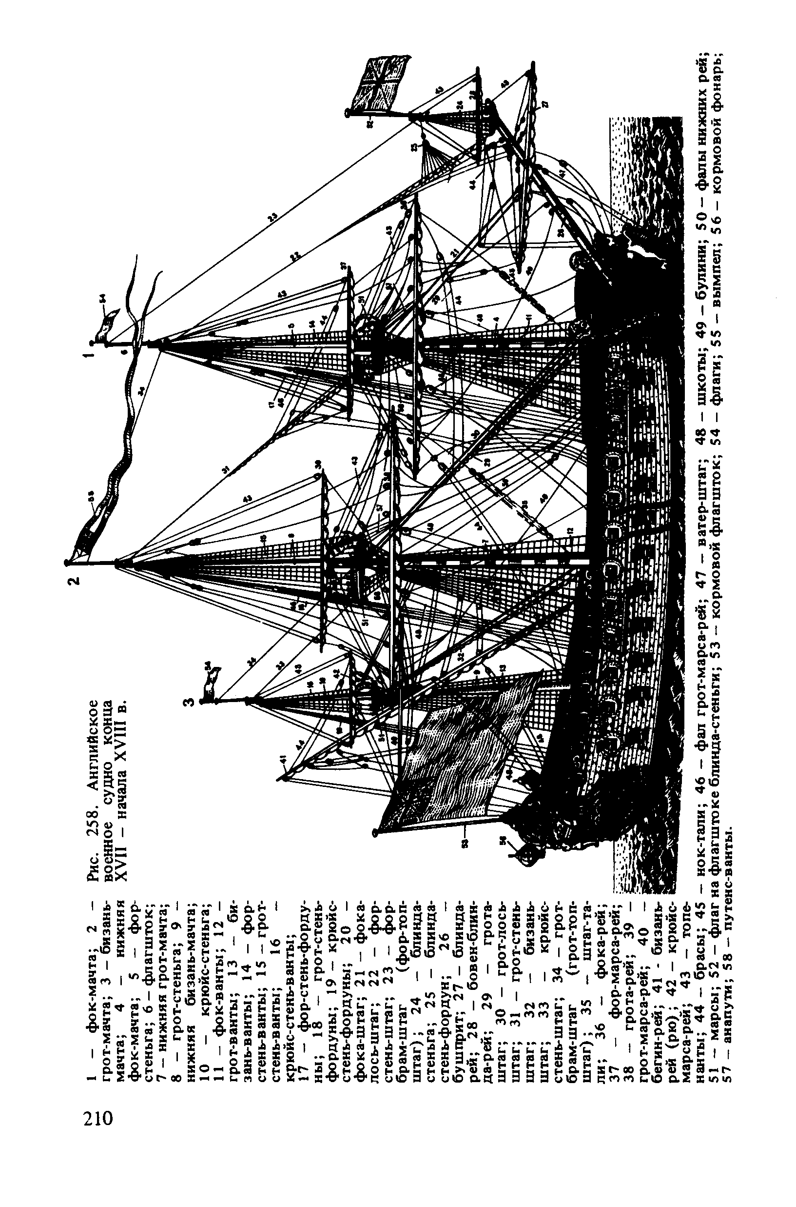cтр. 210