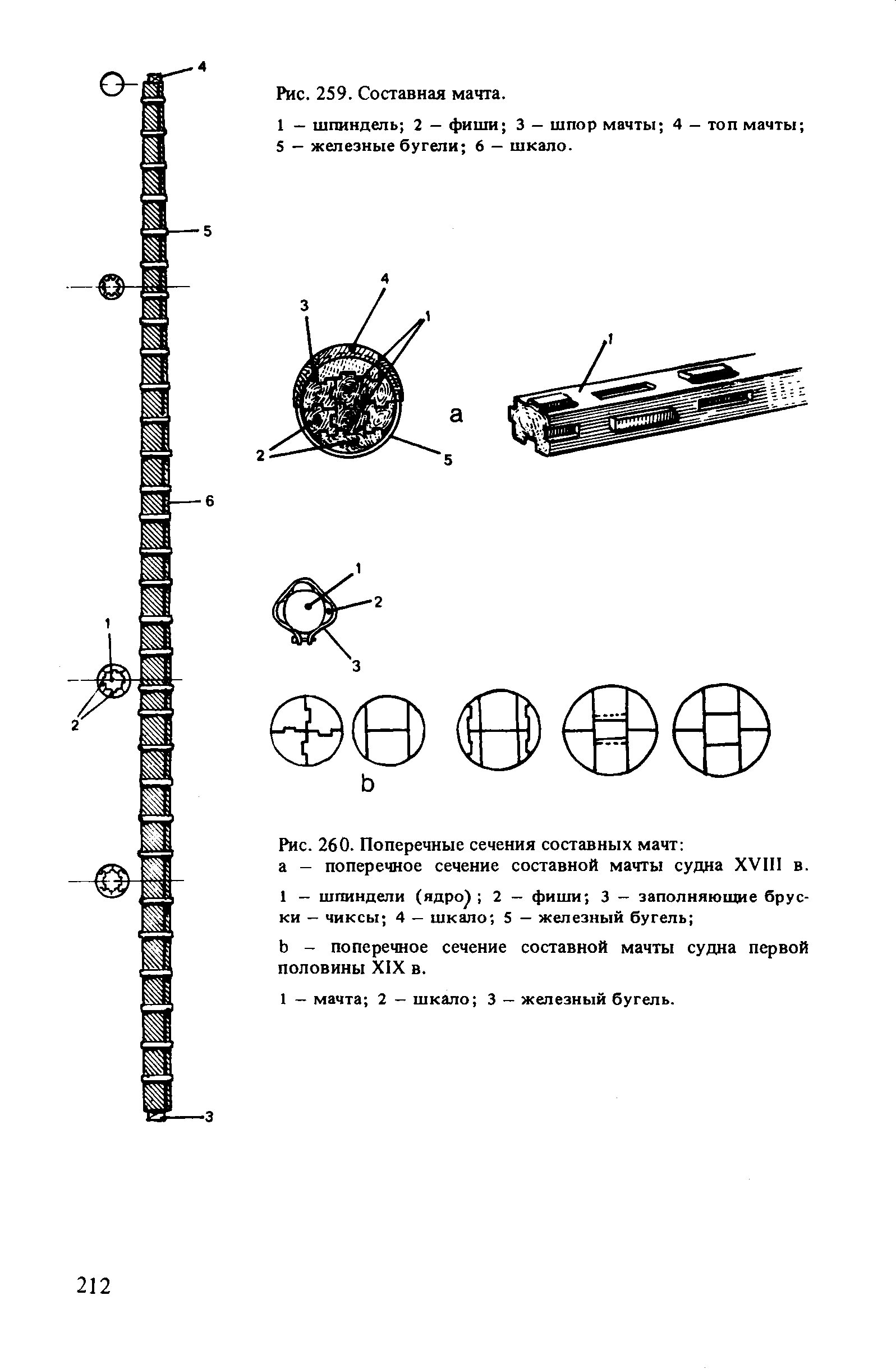 cтр. 212