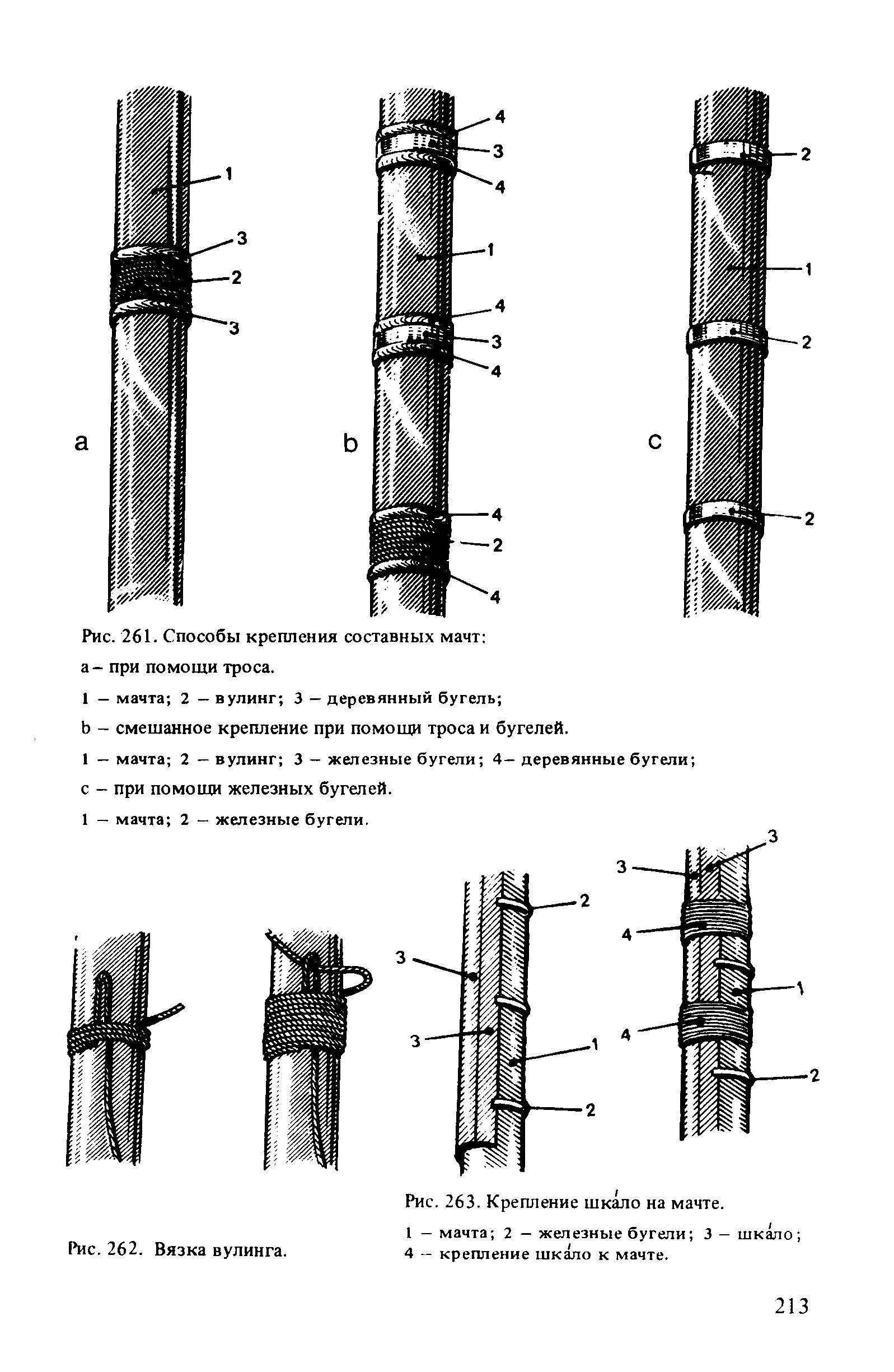 cтр. 213