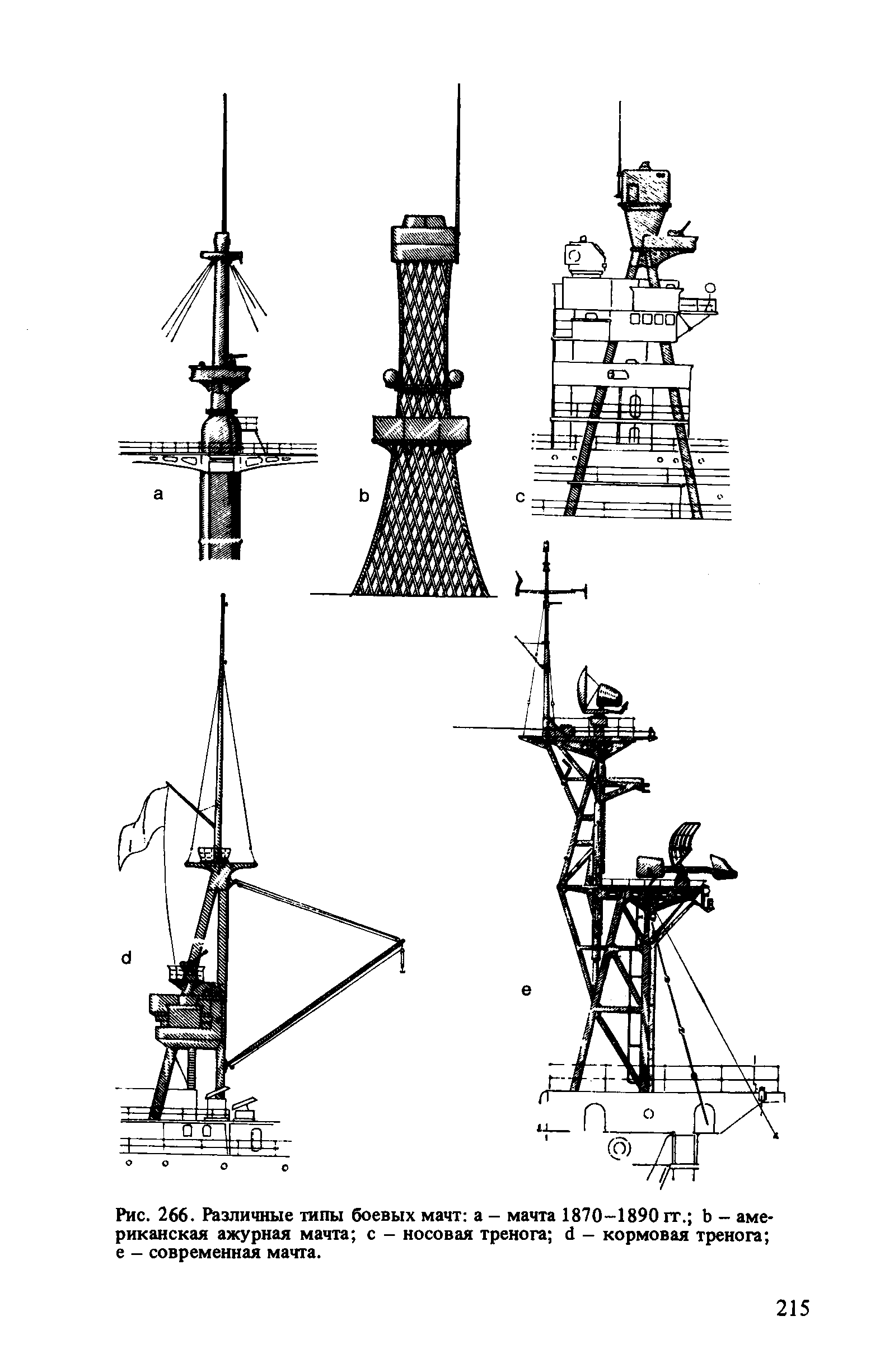 cтр. 215