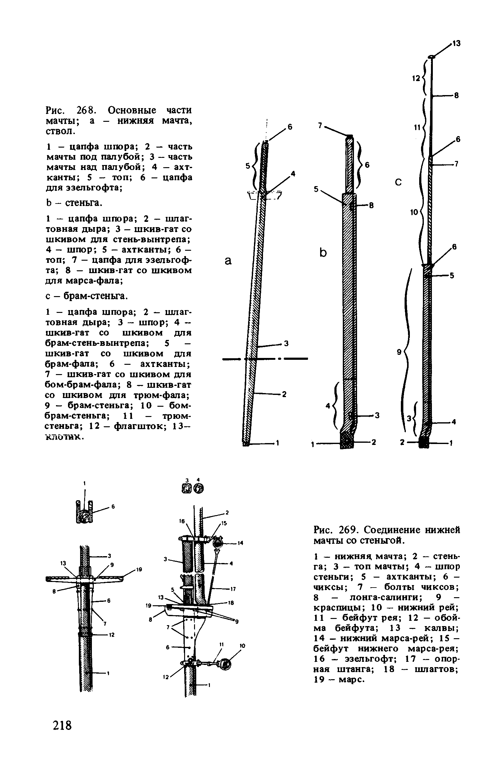 cтр. 218