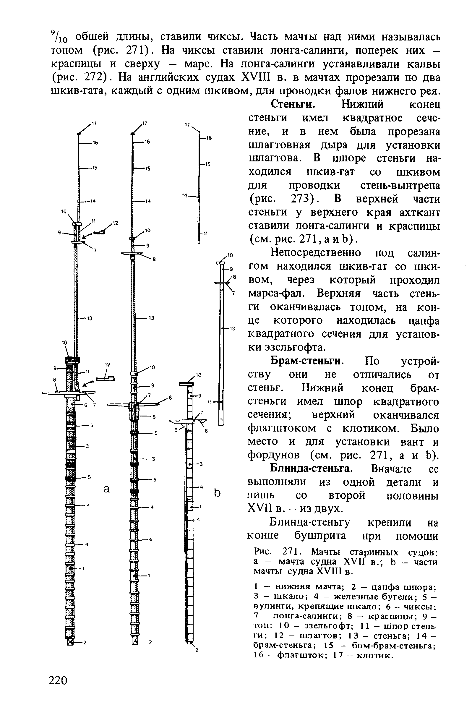 cтр. 220