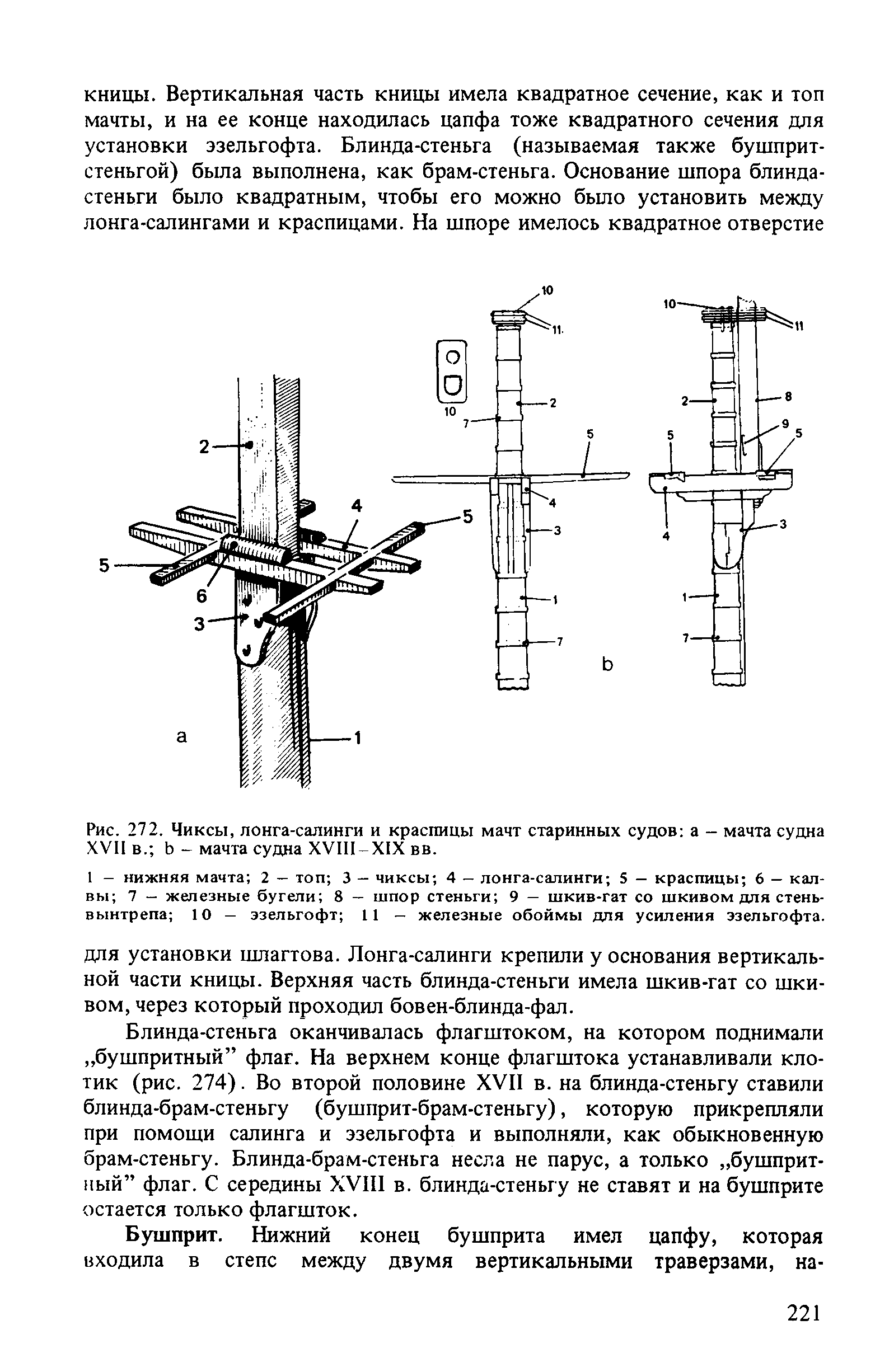 cтр. 221