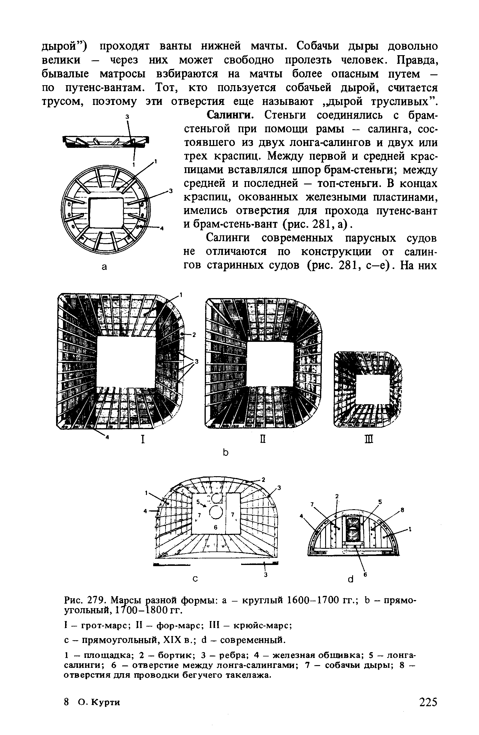 cтр. 225