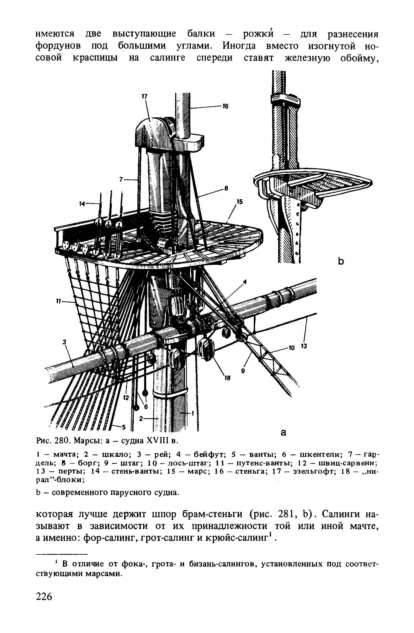 cтр. 226