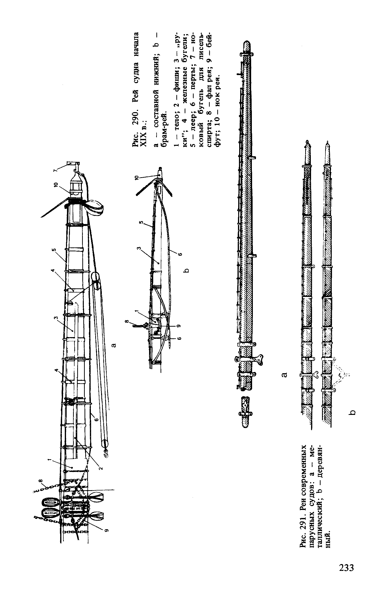 cтр. 233