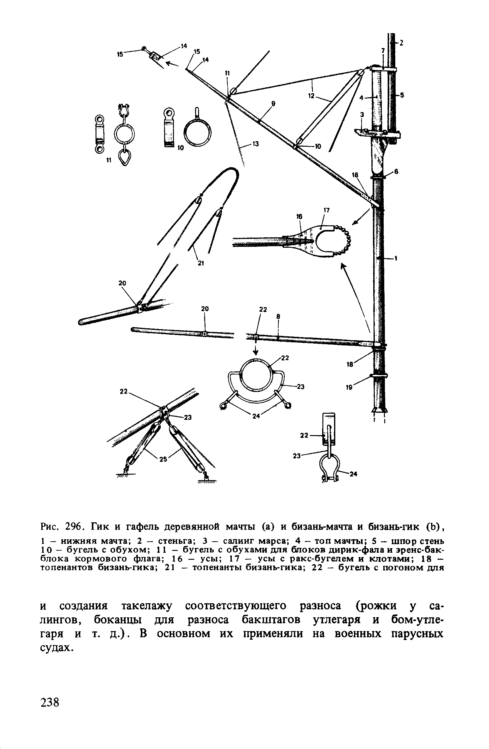 cтр. 238