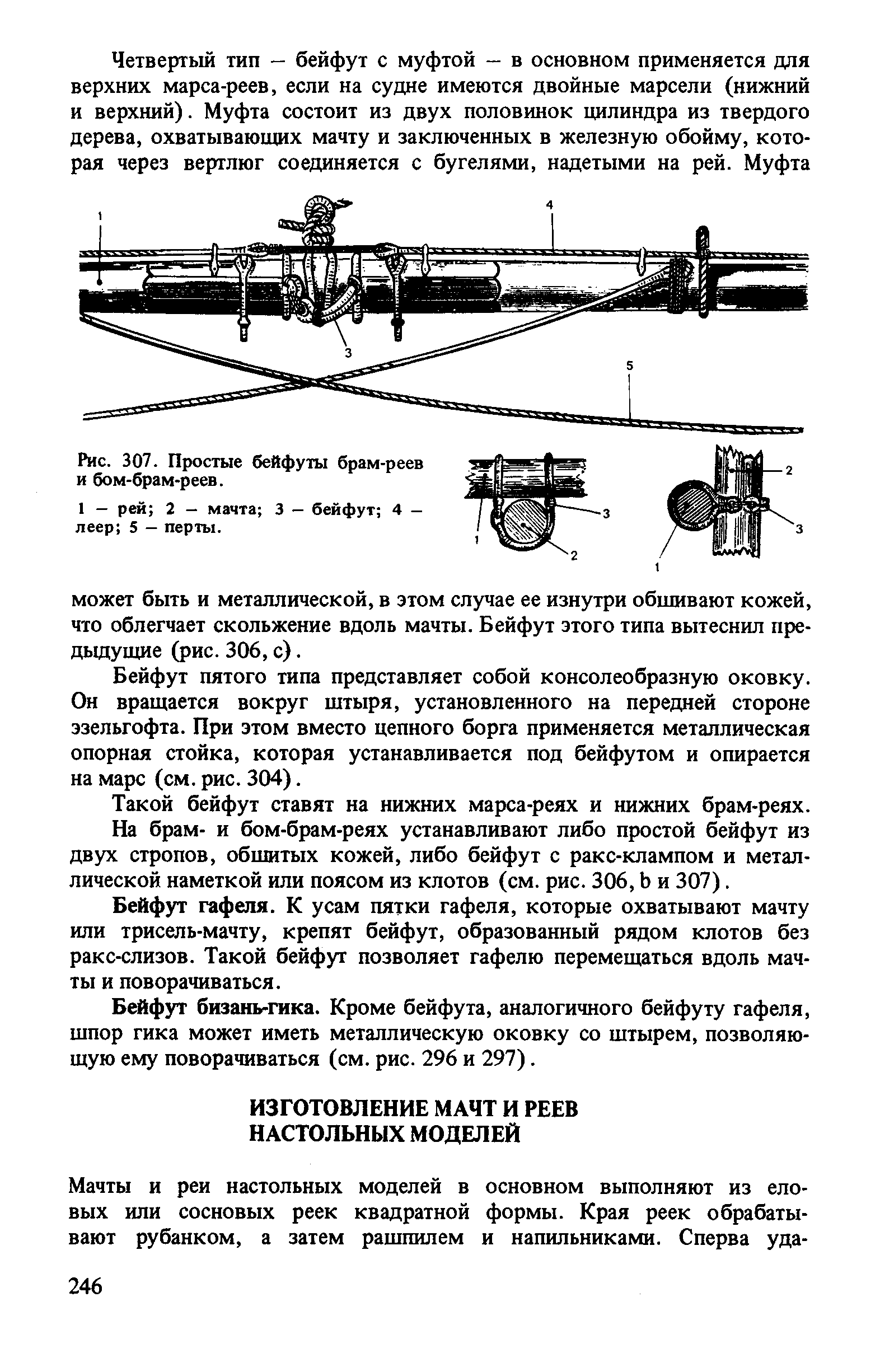cтр. 246