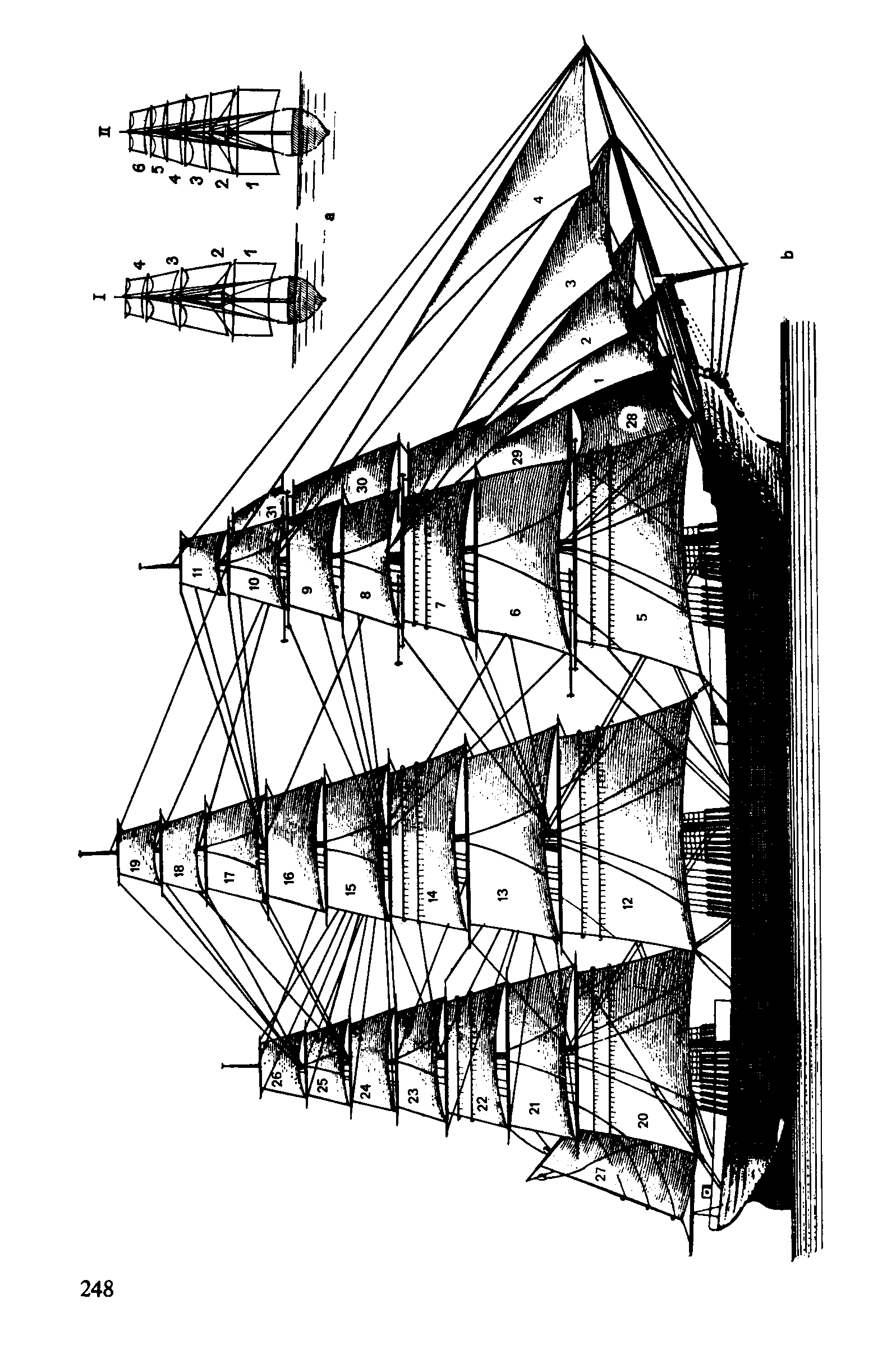 cтр. 248