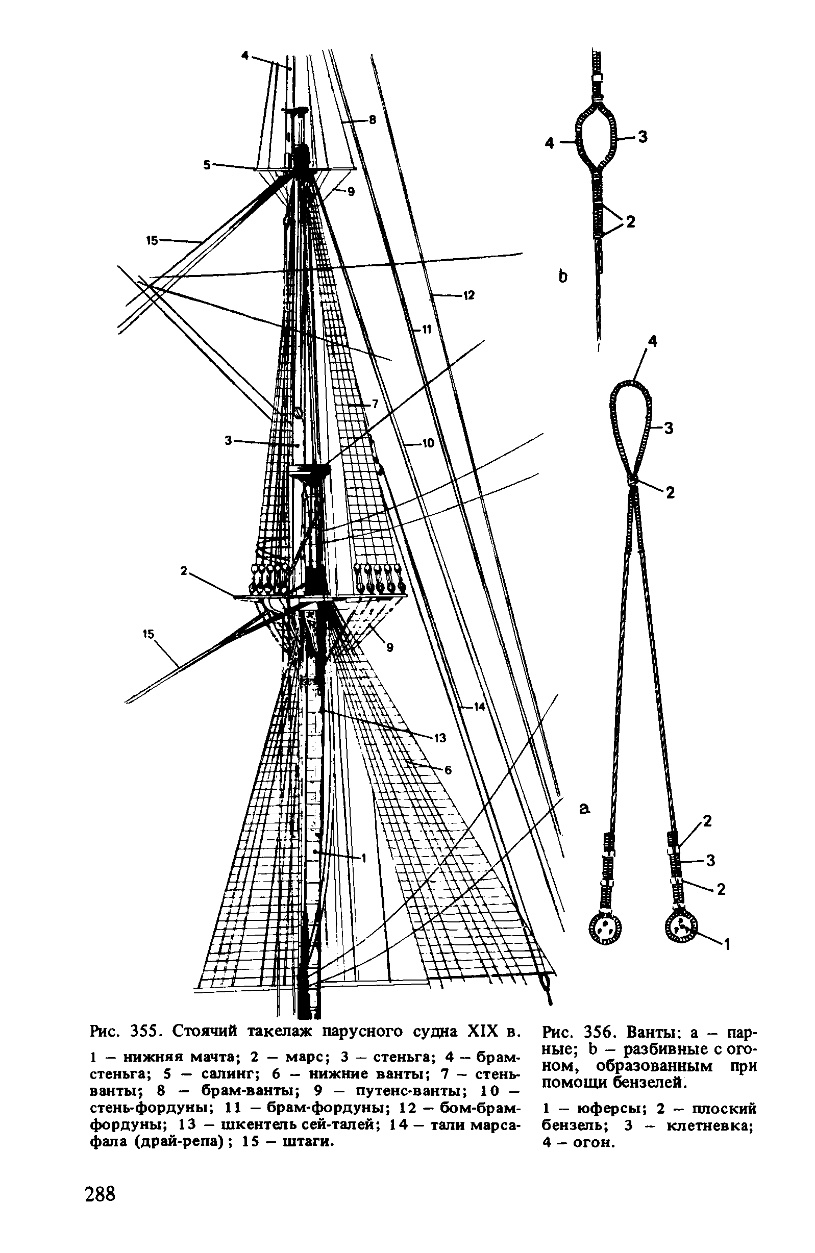 cтр. 288