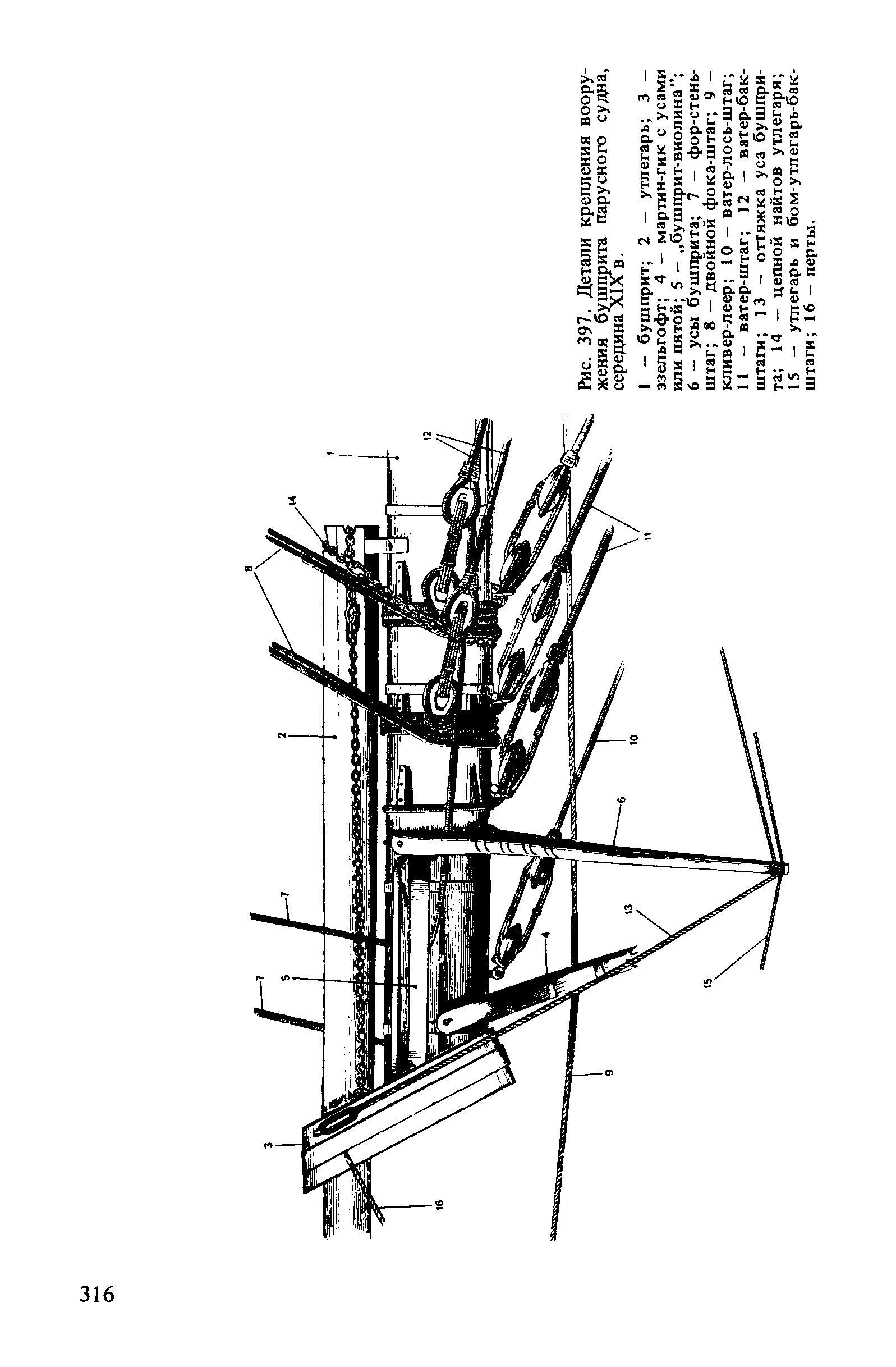 cтр. 316