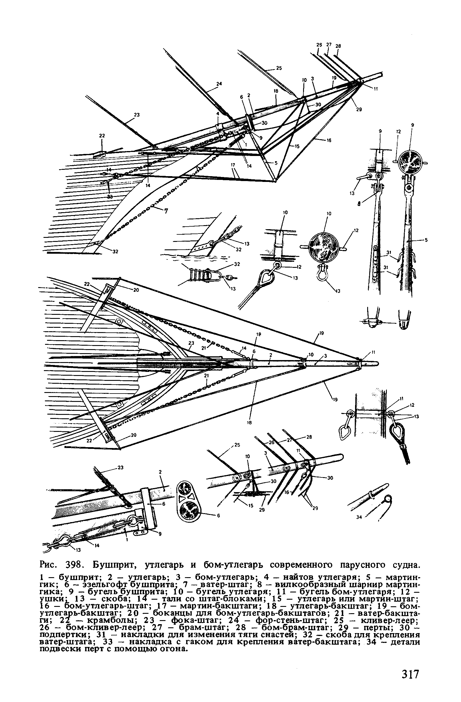 cтр. 317