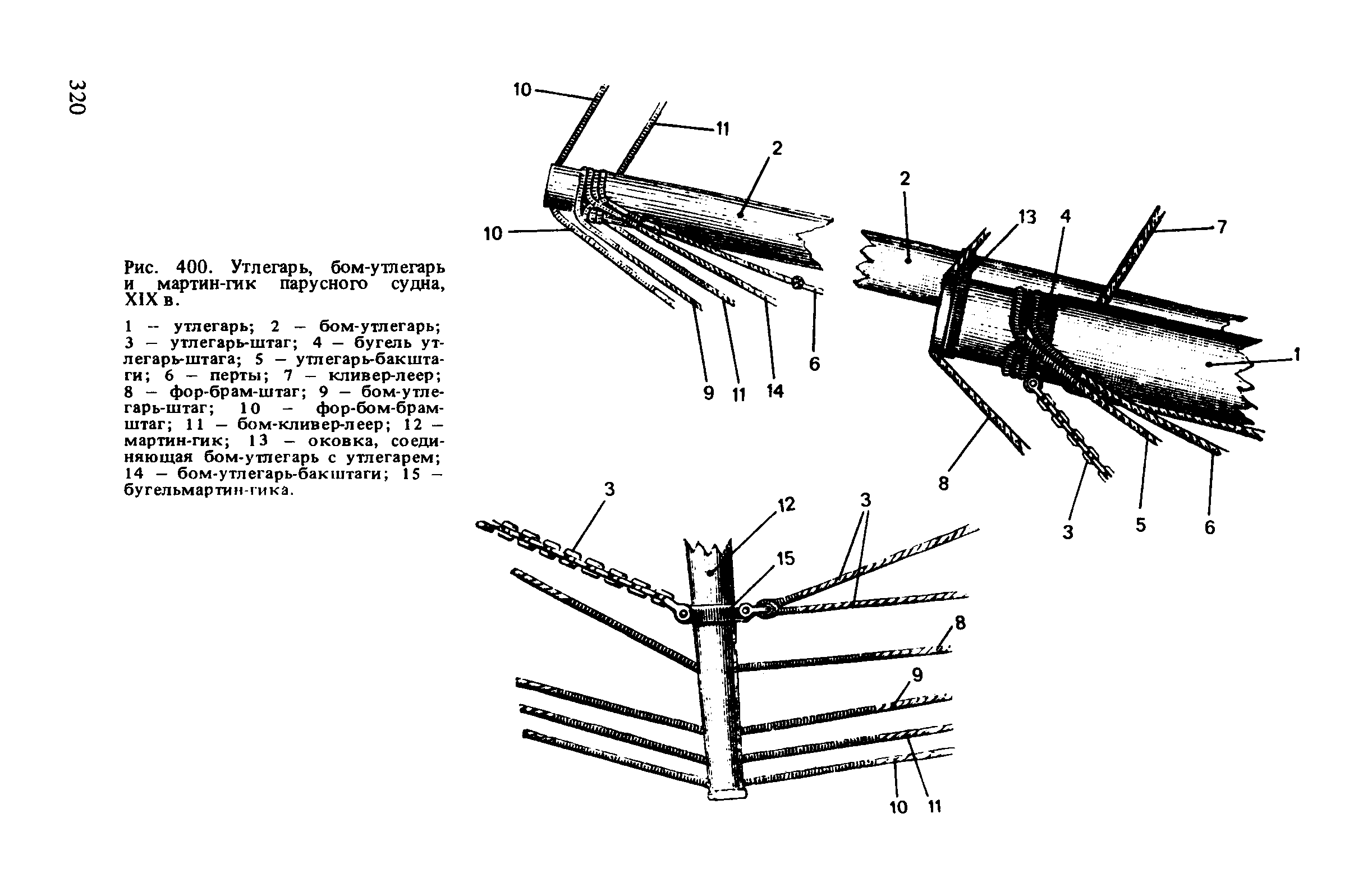 cтр. 320