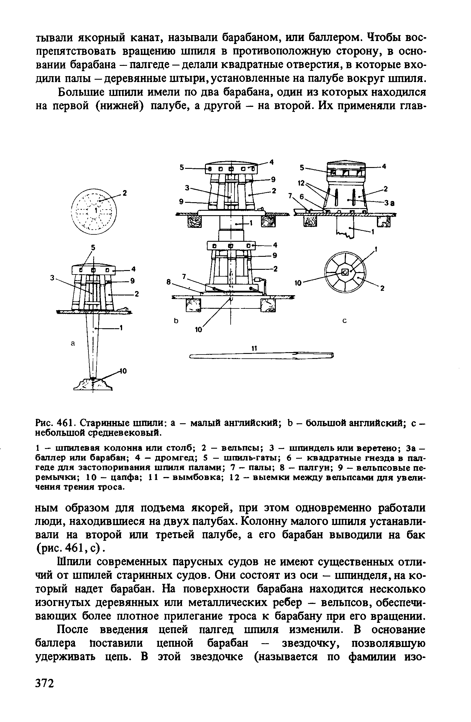 cтр. 372