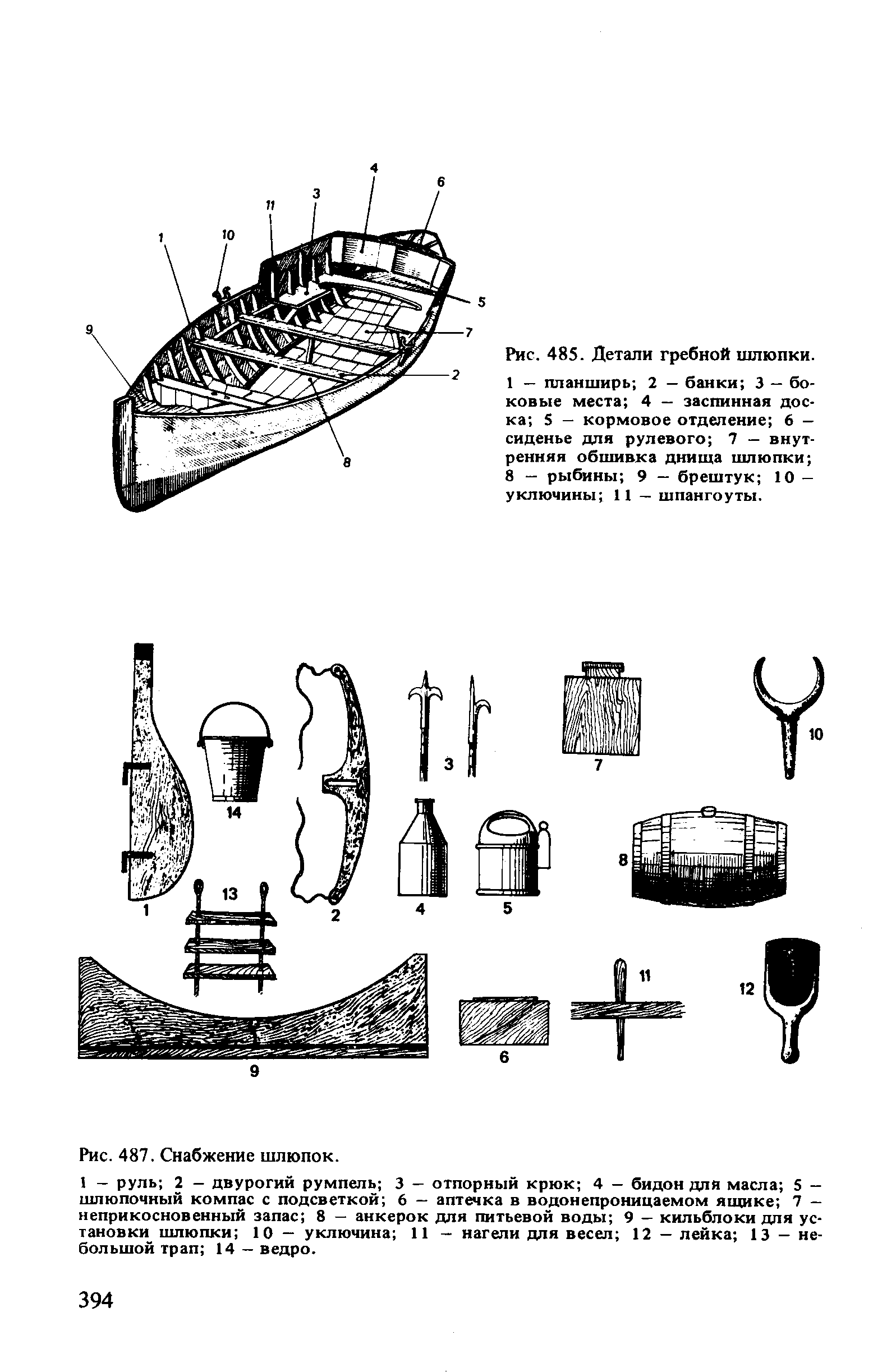 cтр. 394