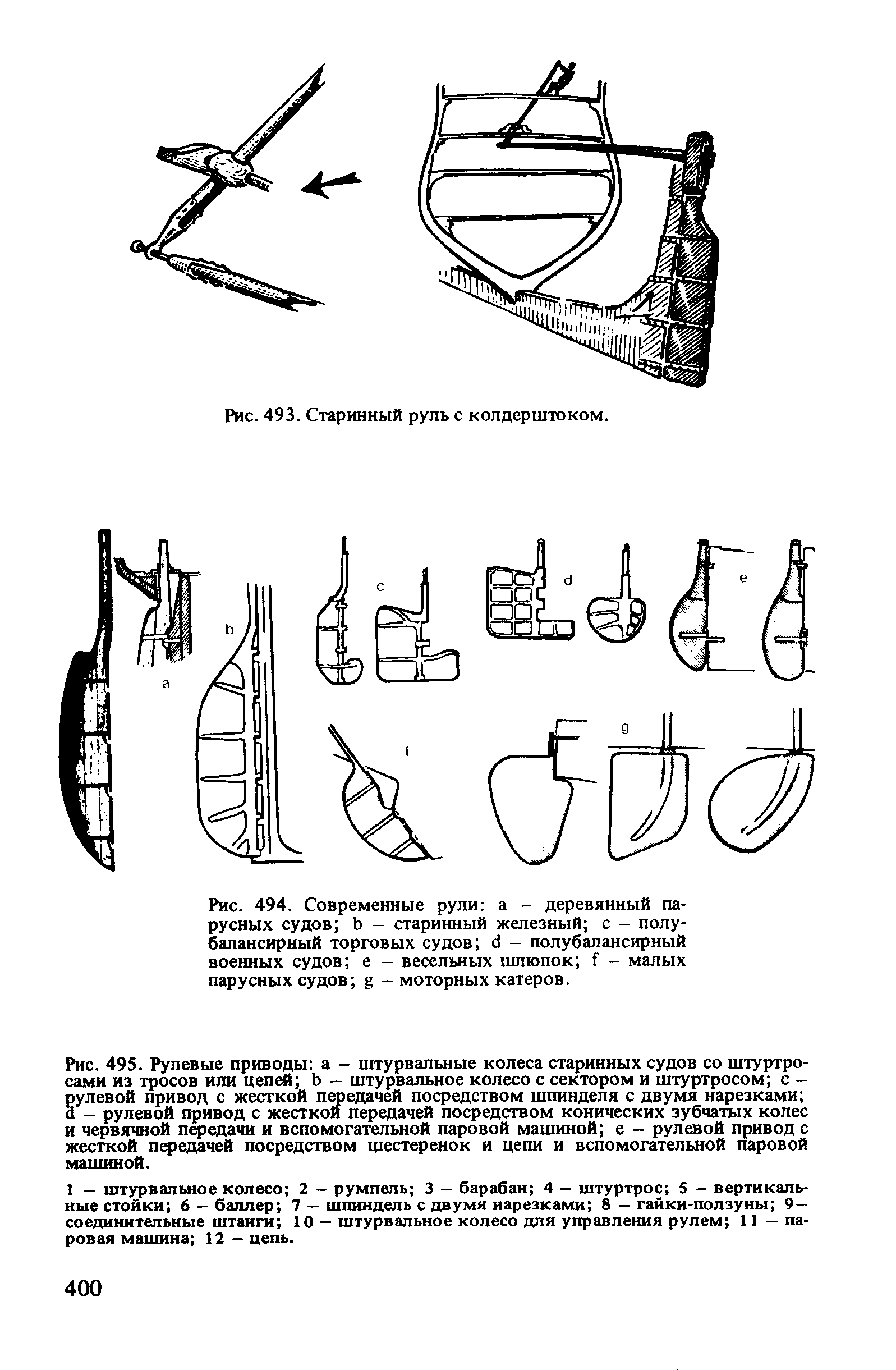 cтр. 400