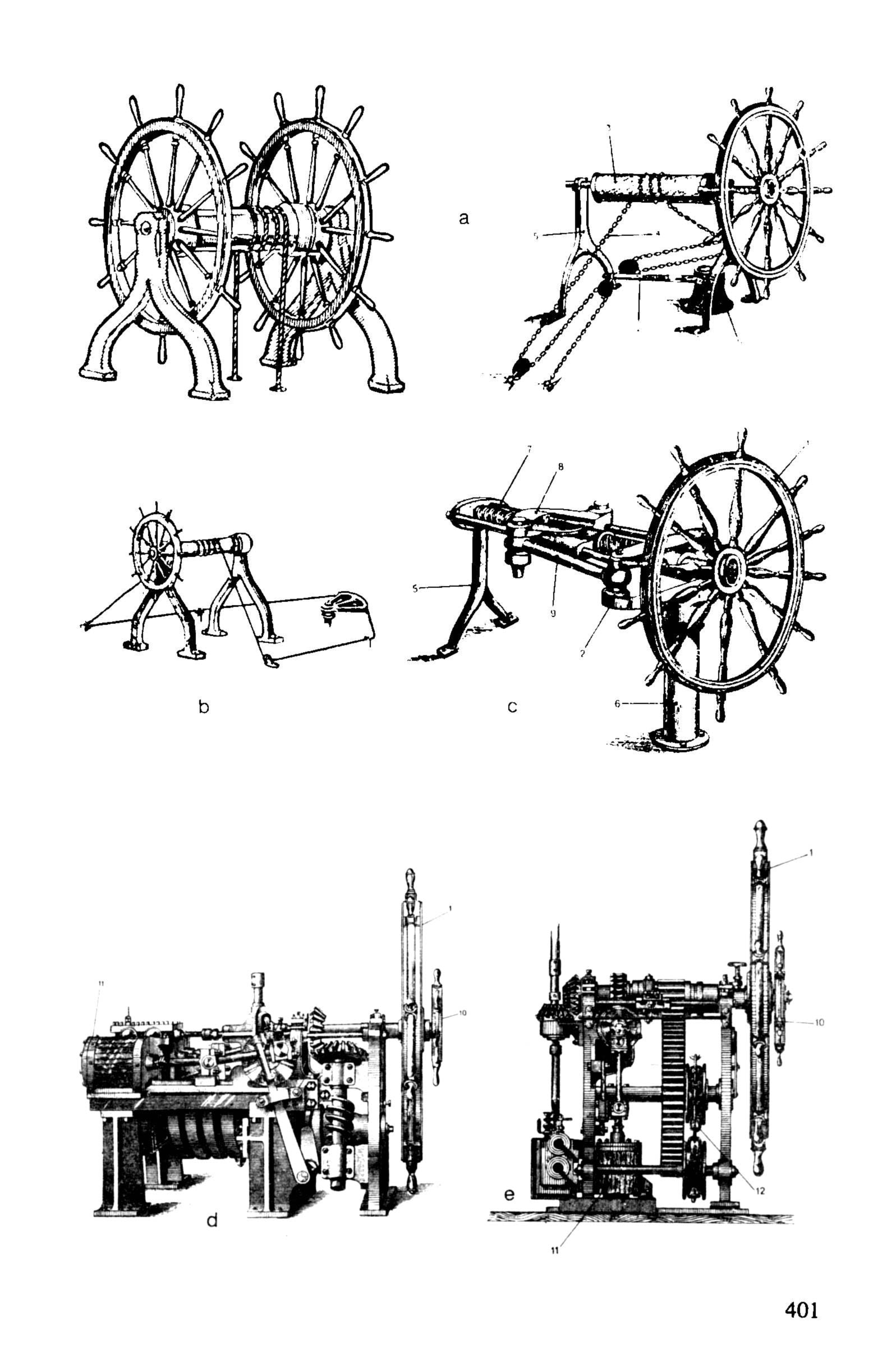 cтр. 401