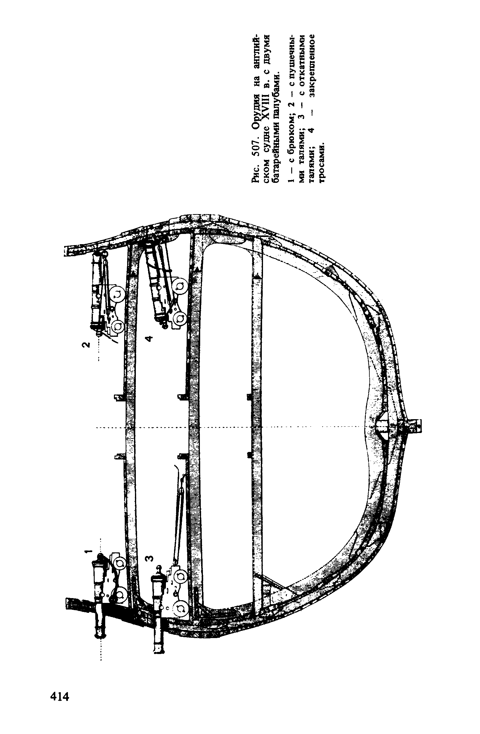 cтр. 414