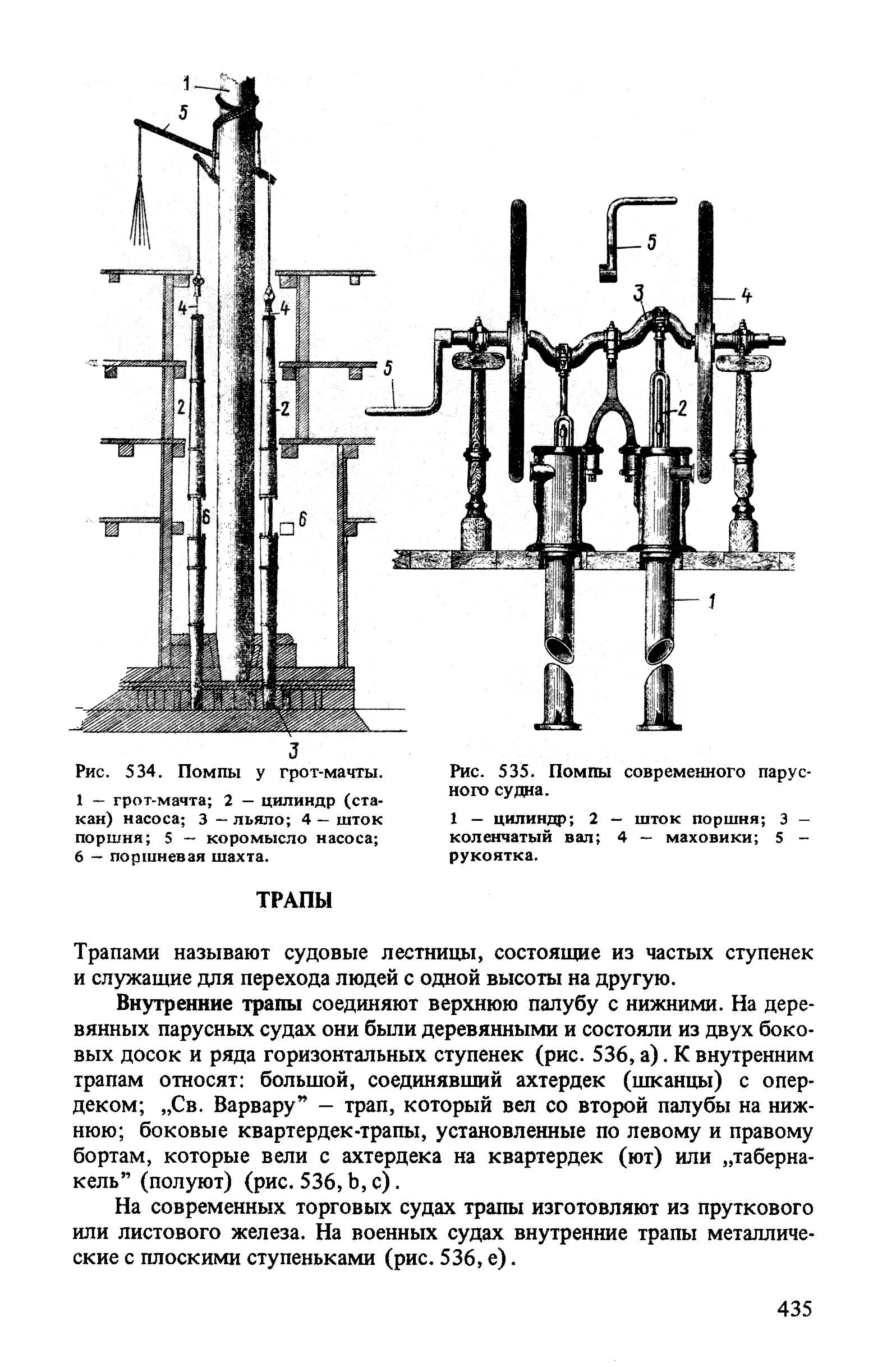 cтр. 435