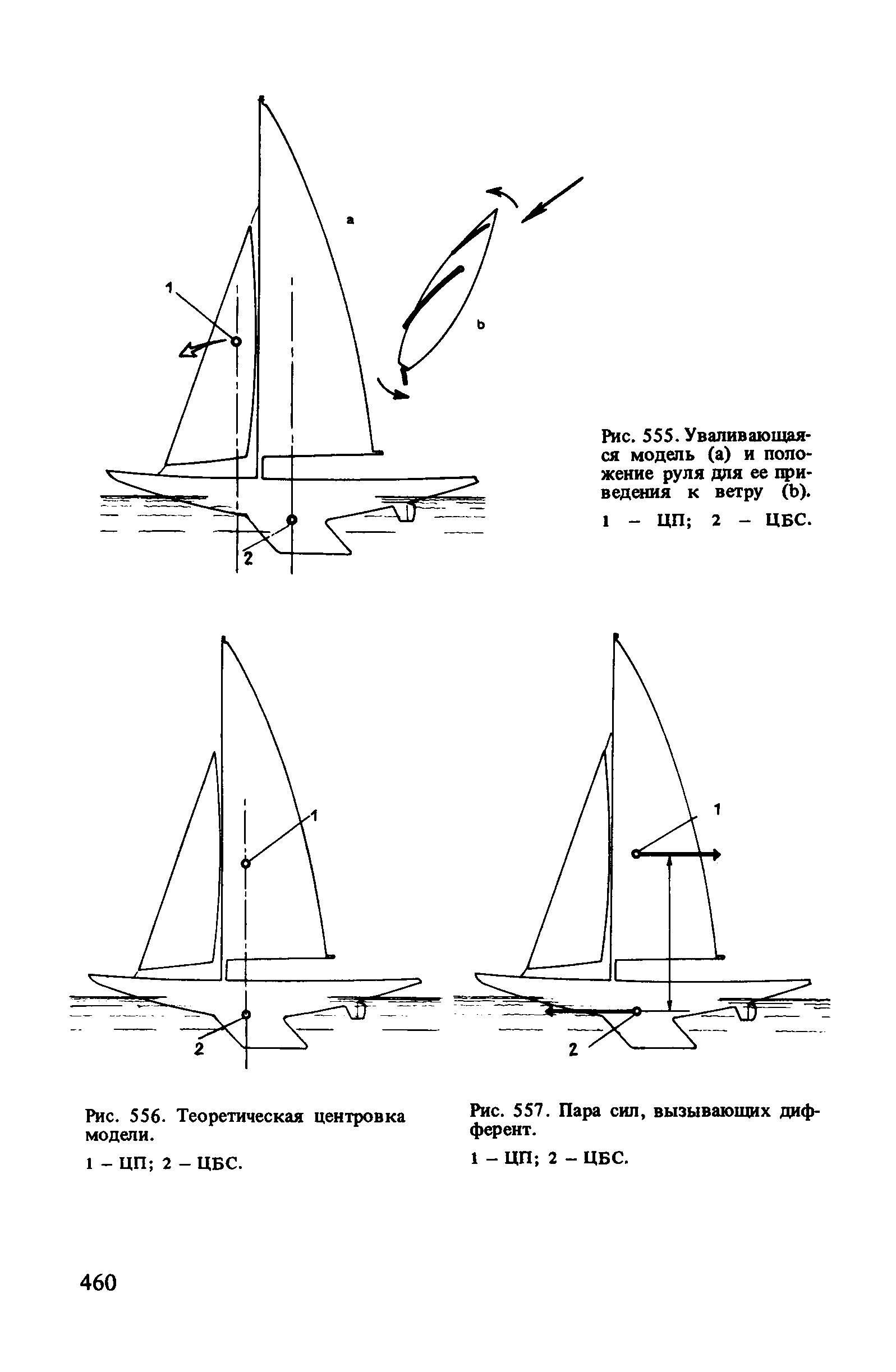 cтр. 460