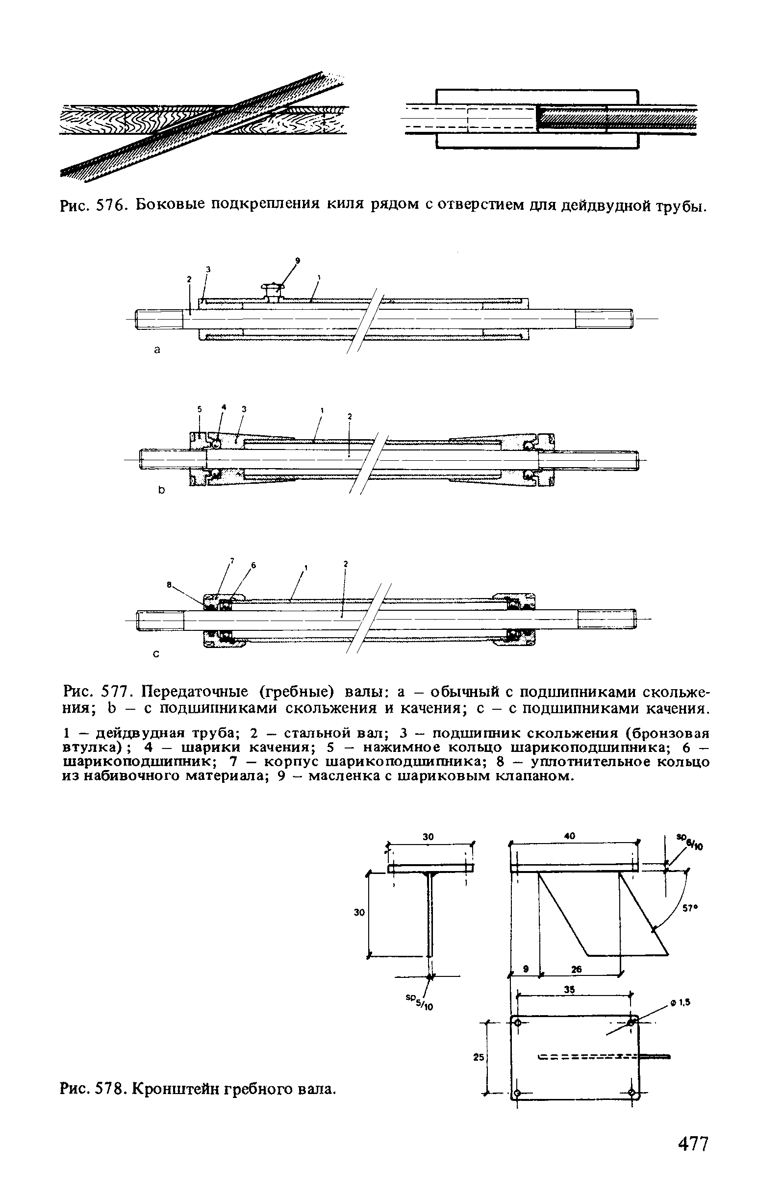 cтр. 477
