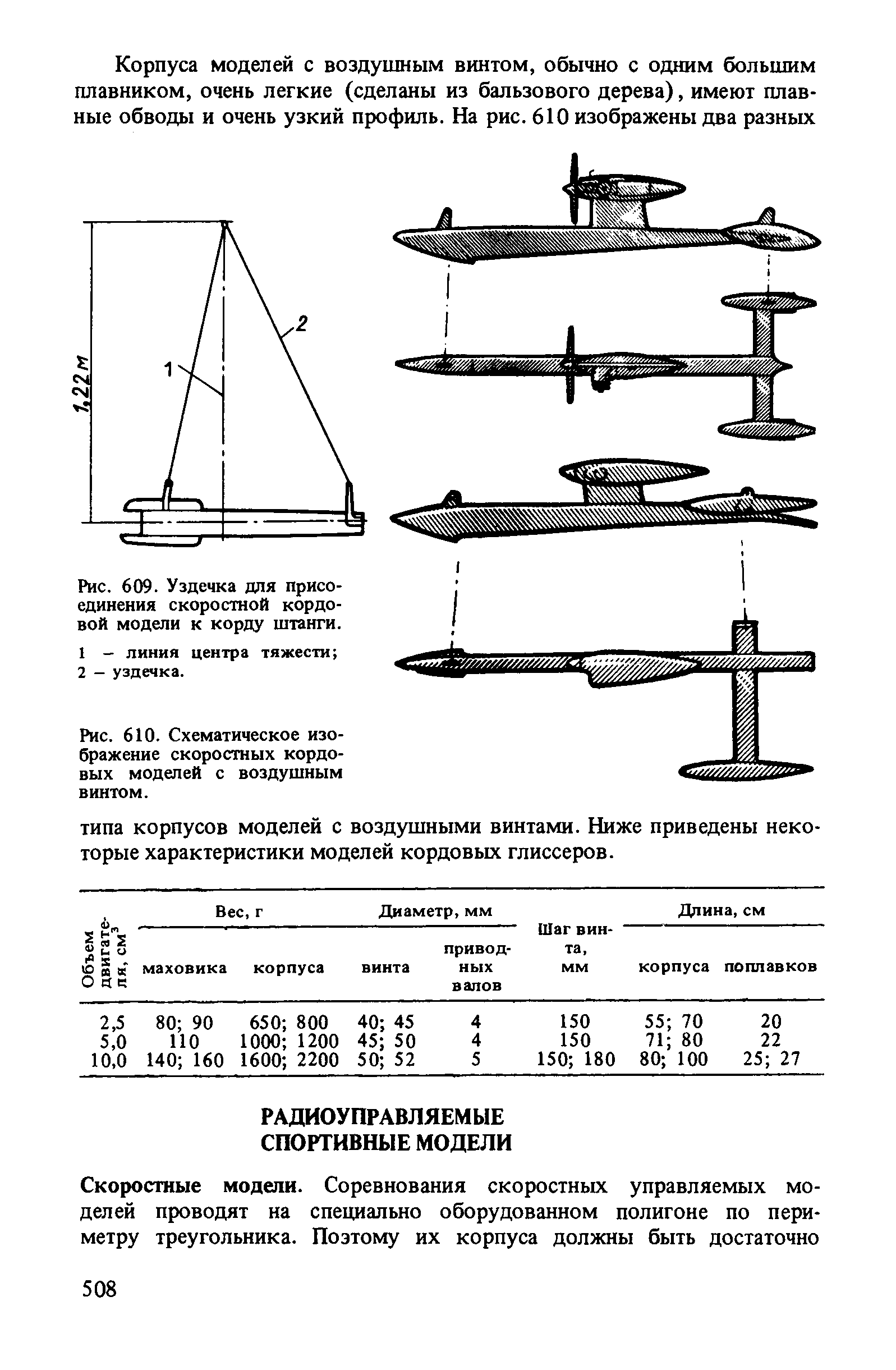 cтр. 508