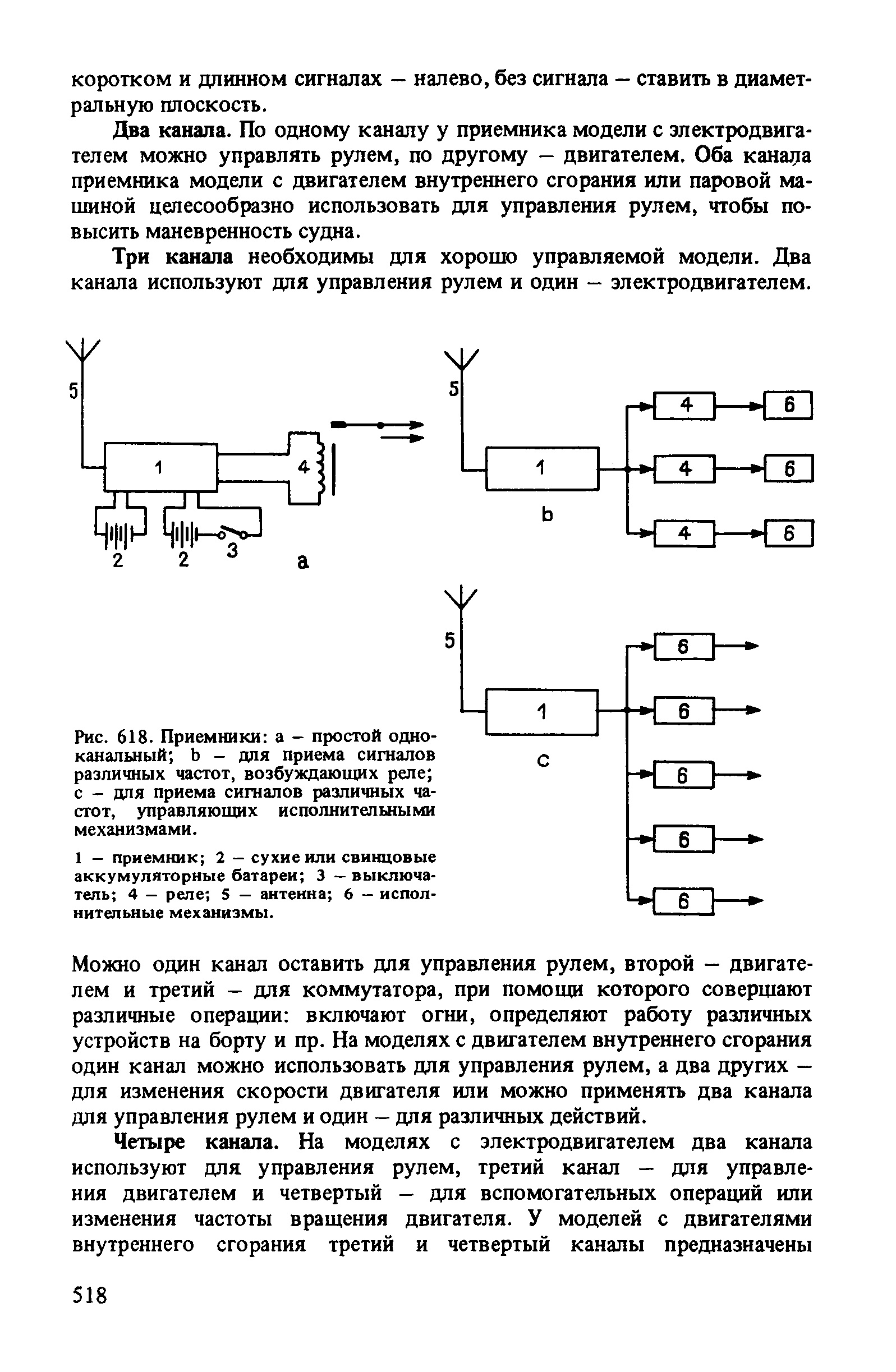 cтр. 518