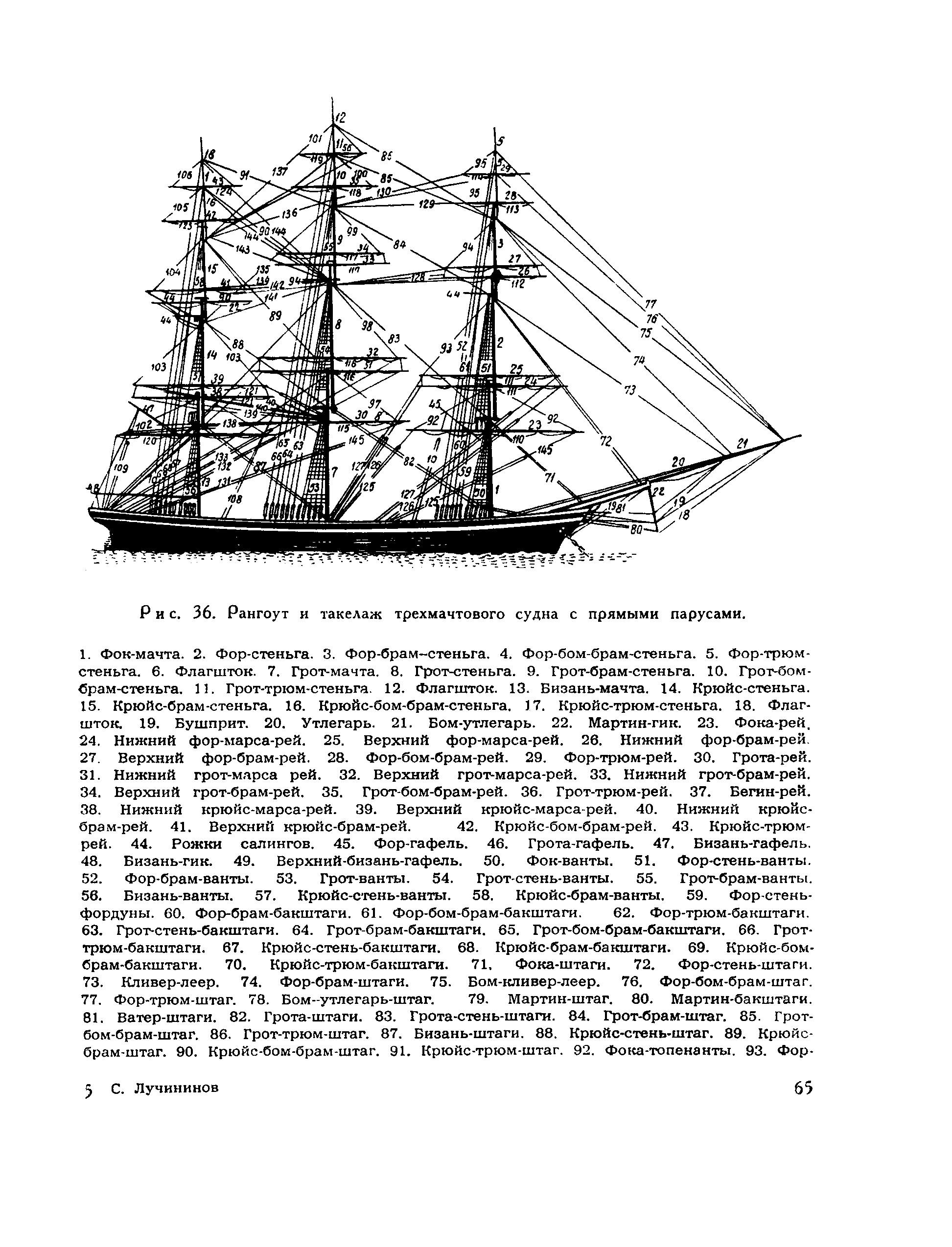 cтраница 65