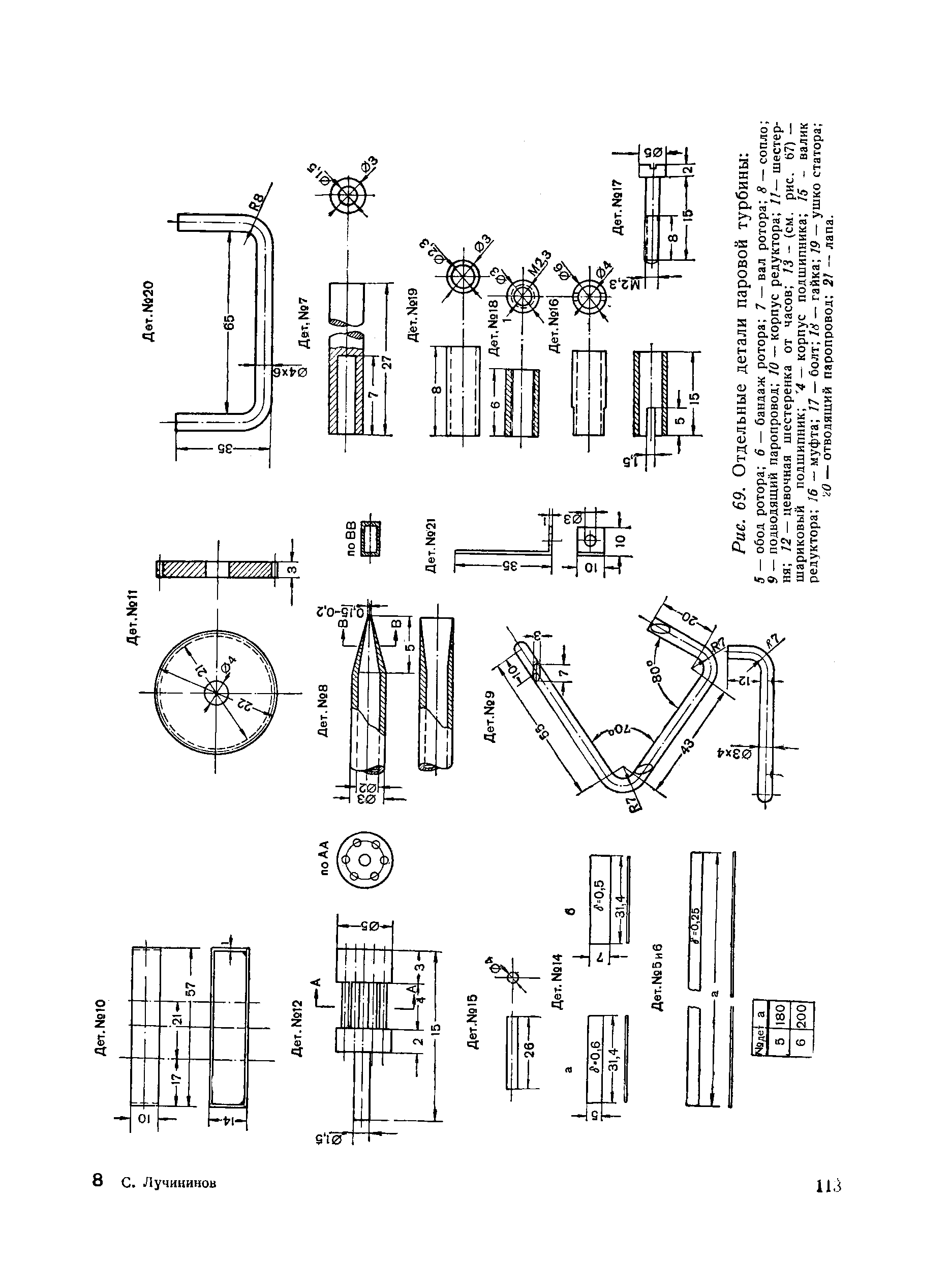 cтраница 113