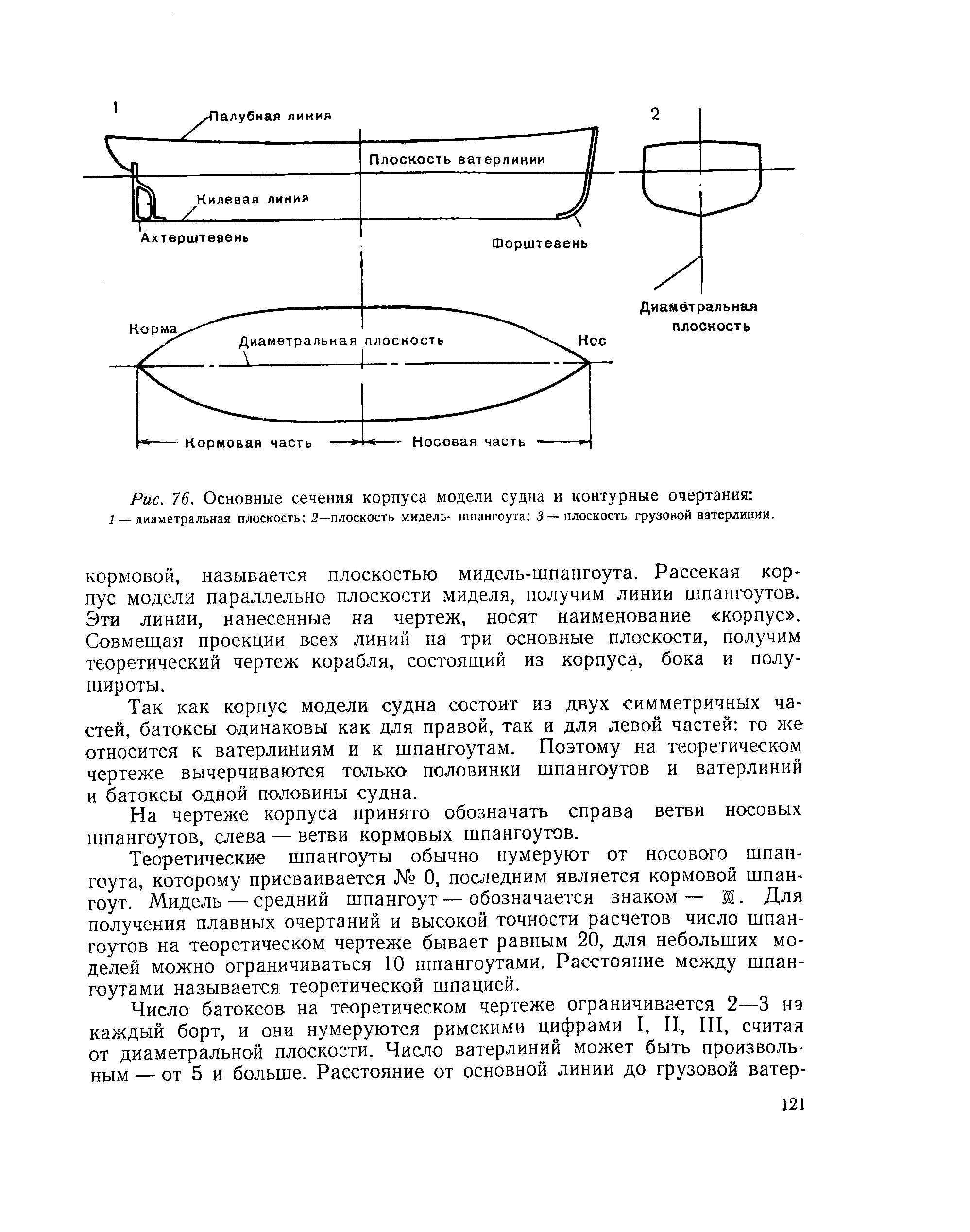 cтраница 121